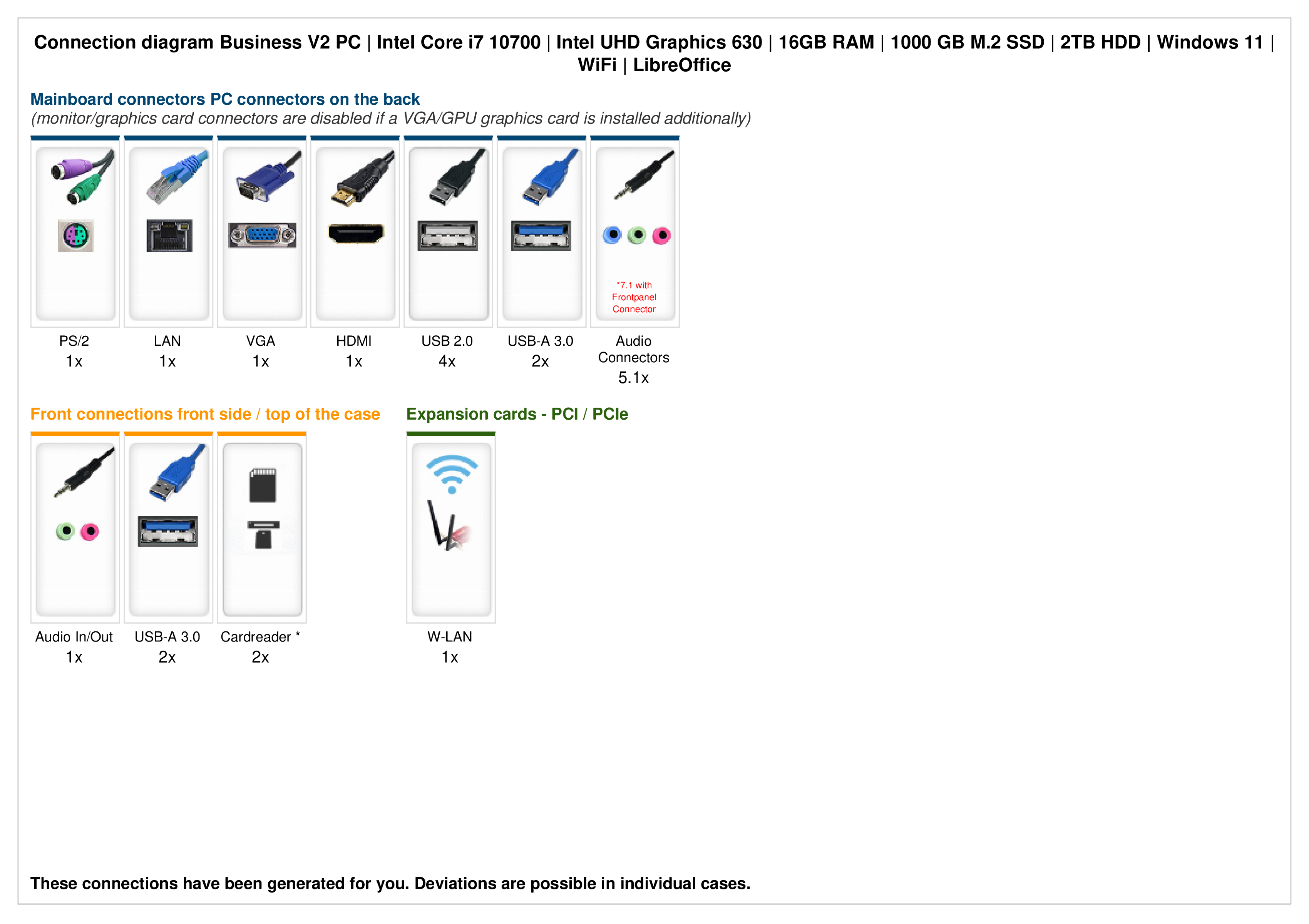 Intel uhd graphics 630 driver windows 10 64 bit hotsell