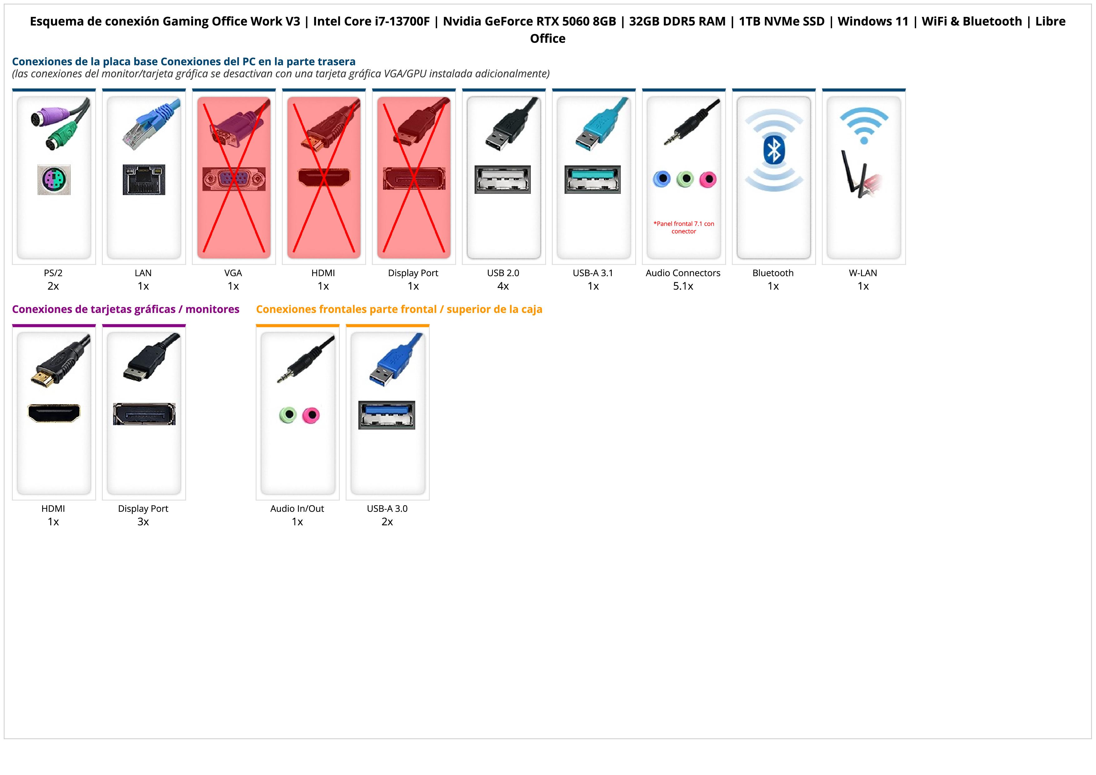 Voltix Gaming V3 | Intel Core i7-13700F | Nvidia GeForce RTX 5060 8GB | 32GB DDR5 RAM | 1TB NVMe SSD | Windows 11 | WiFi & Bluetooth | Libre Office Voltix Gaming V3 | Intel Core i7-13700F | Nvidia GeForce RTX 5060 8GB | 32GB DDR5 RAM | 1TB NVMe SSD | Windows 11 | WiFi & Bluetooth | Libre Office