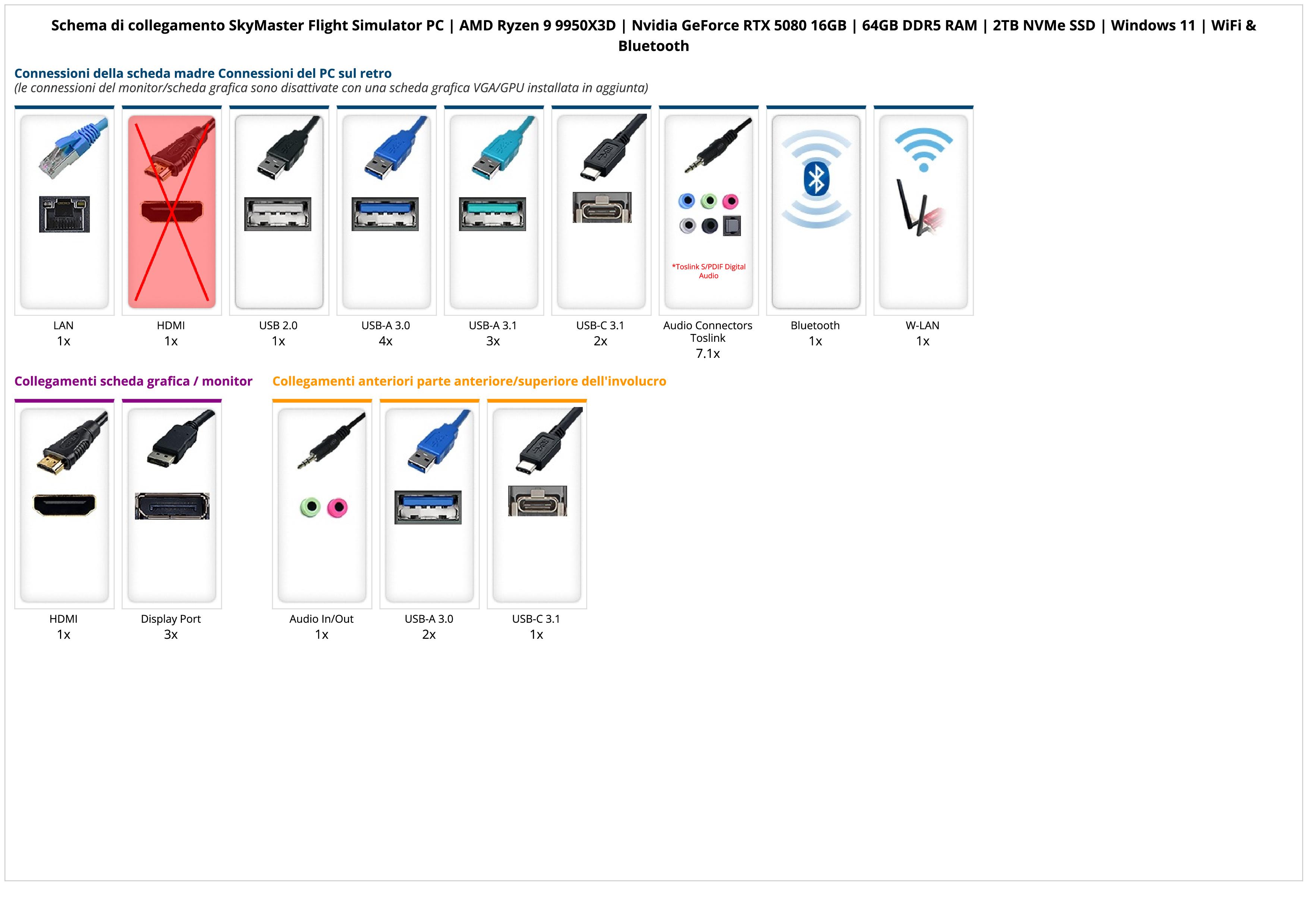 SkyMaster Flight Simulator PC | AMD Ryzen 9 9950X3D | Nvidia GeForce RTX 5080 16GB | 64GB DDR5 RAM | 2TB NVMe SSD | Windows 11 | WiFi & Bluetooth SkyMaster Flight Simulator PC | AMD Ryzen 9 9950X3D | Nvidia GeForce RTX 5080 16GB | 64GB DDR5 RAM | 2TB NVMe SSD | Windows 11 | WiFi & Bluetooth