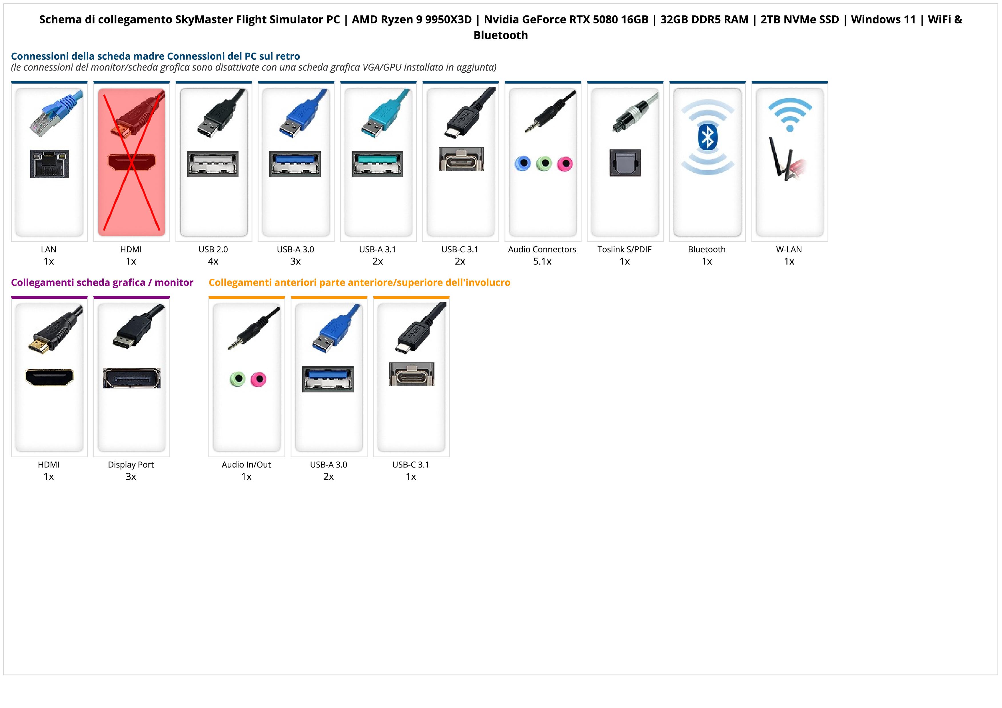 SkyMaster Flight Simulator PC | AMD Ryzen 9 9950X3D | Nvidia GeForce RTX 5080 16GB | 32GB DDR5 RAM | 2TB NVMe SSD | Windows 11 | WiFi & Bluetooth SkyMaster Flight Simulator PC | AMD Ryzen 9 9950X3D | Nvidia GeForce RTX 5080 16GB | 32GB DDR5 RAM | 2TB NVMe SSD | Windows 11 | WiFi & Bluetooth