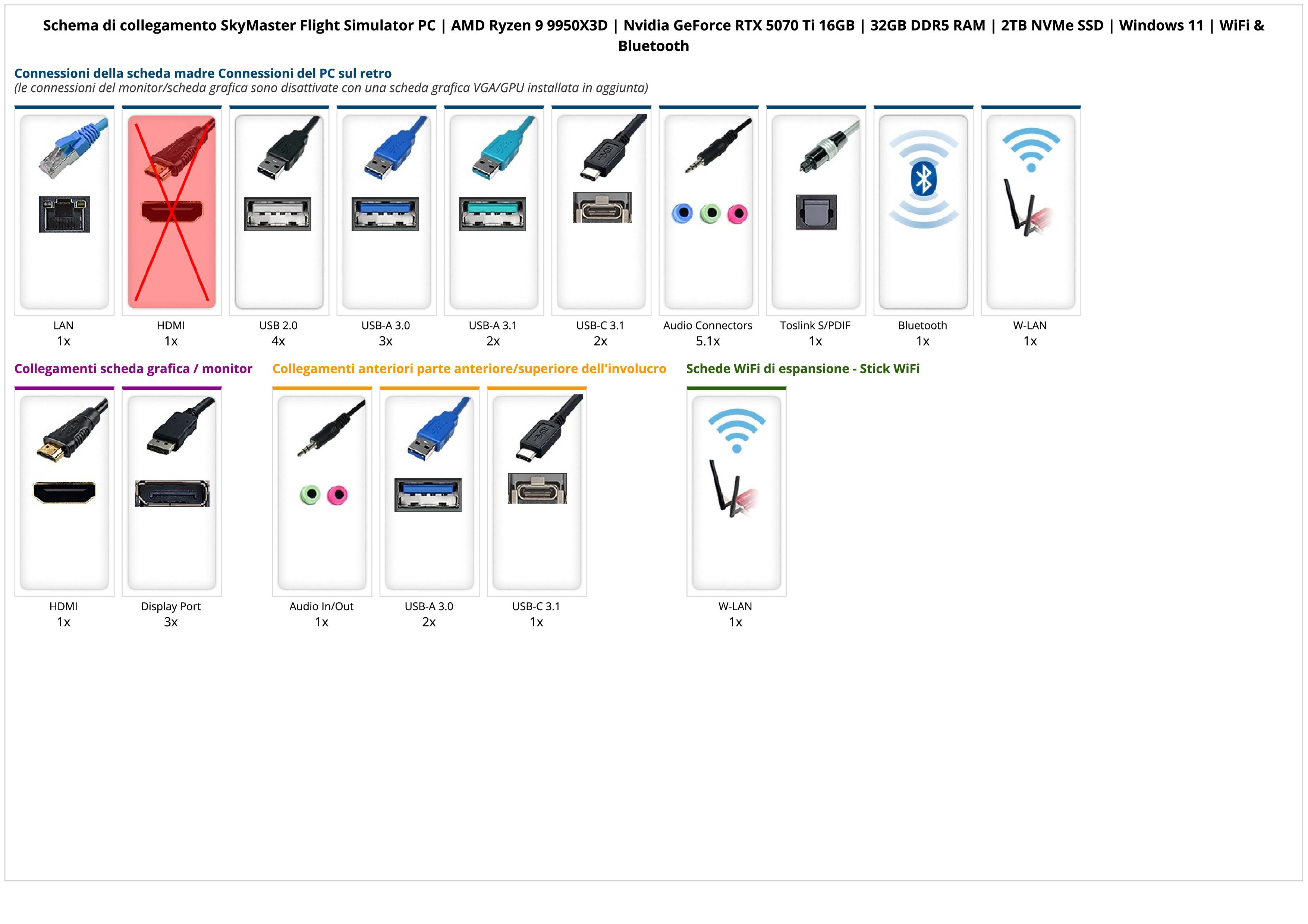 SkyMaster Flight Simulator PC | AMD Ryzen 9 9950X3D | Nvidia GeForce RTX 5070 Ti 16GB | 32GB DDR5 RAM | 2TB NVMe SSD | Windows 11 | WiFi & Bluetooth SkyMaster Flight Simulator PC | AMD Ryzen 9 9950X3D | Nvidia GeForce RTX 5070 Ti 16GB | 32GB DDR5 RAM | 2TB NVMe SSD | Windows 11 | WiFi & Bluetooth