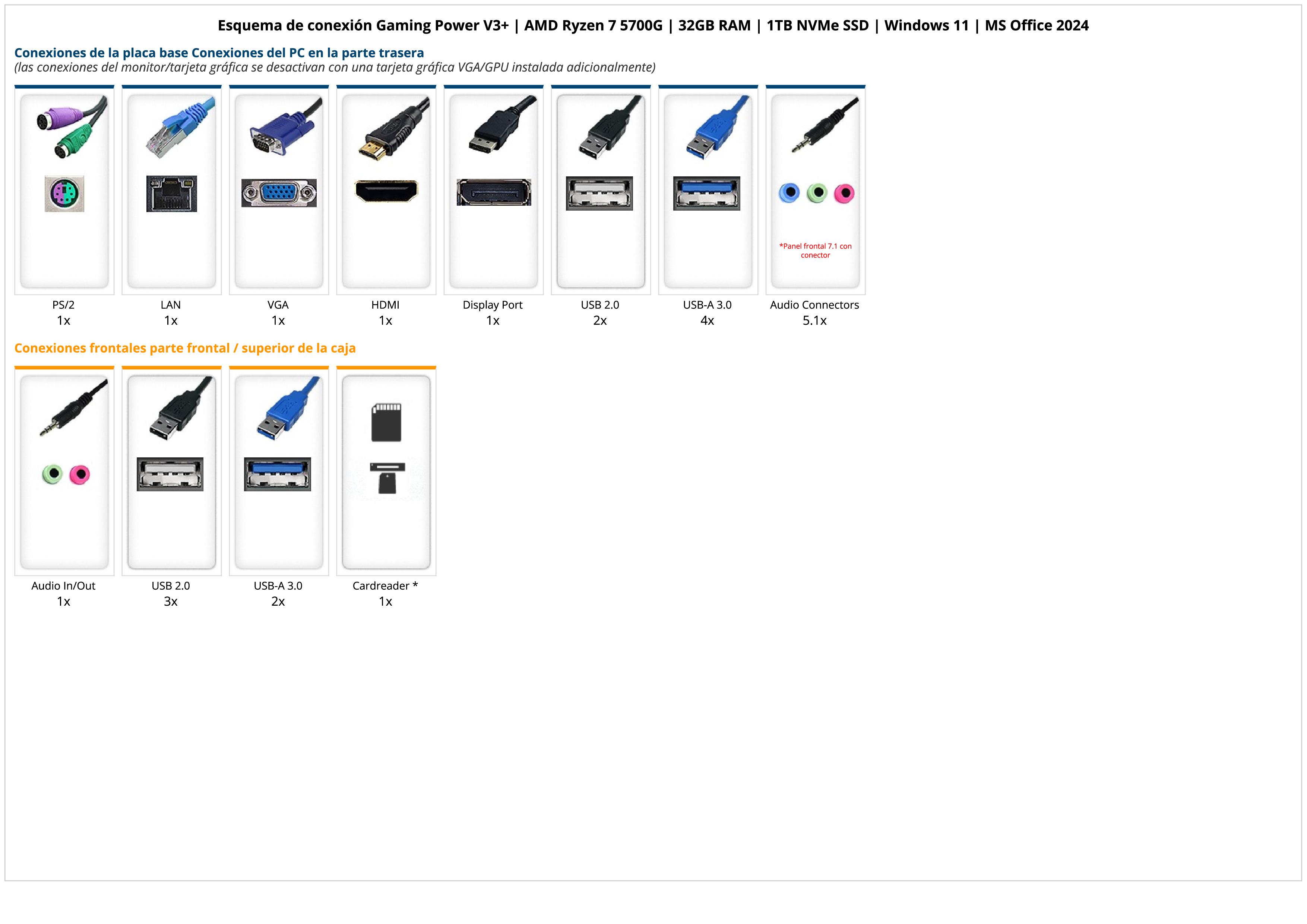 Gaming Power V3+ | AMD Ryzen 7 5700G | 32GB RAM | 1TB NVMe SSD | Windows 11 | MS Office 2024