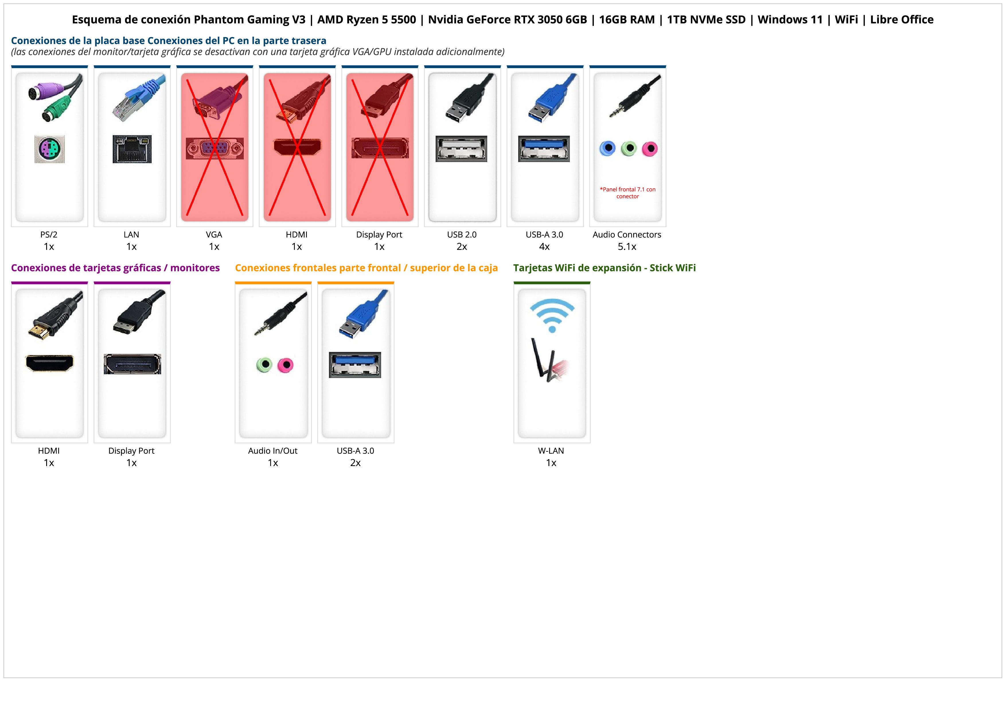 Business Gaming V3 | AMD Ryzen 5 5500 | Nvidia GeForce RTX 3050 6GB | 16GB RAM | 1TB NVMe SSD | Windows 11 | WiFi | Libre Office Business Gaming V3 | AMD Ryzen 5 5500 | Nvidia GeForce RTX 3050 6GB | 16GB RAM | 1TB NVMe SSD | Windows 11 | WiFi | Libre Office