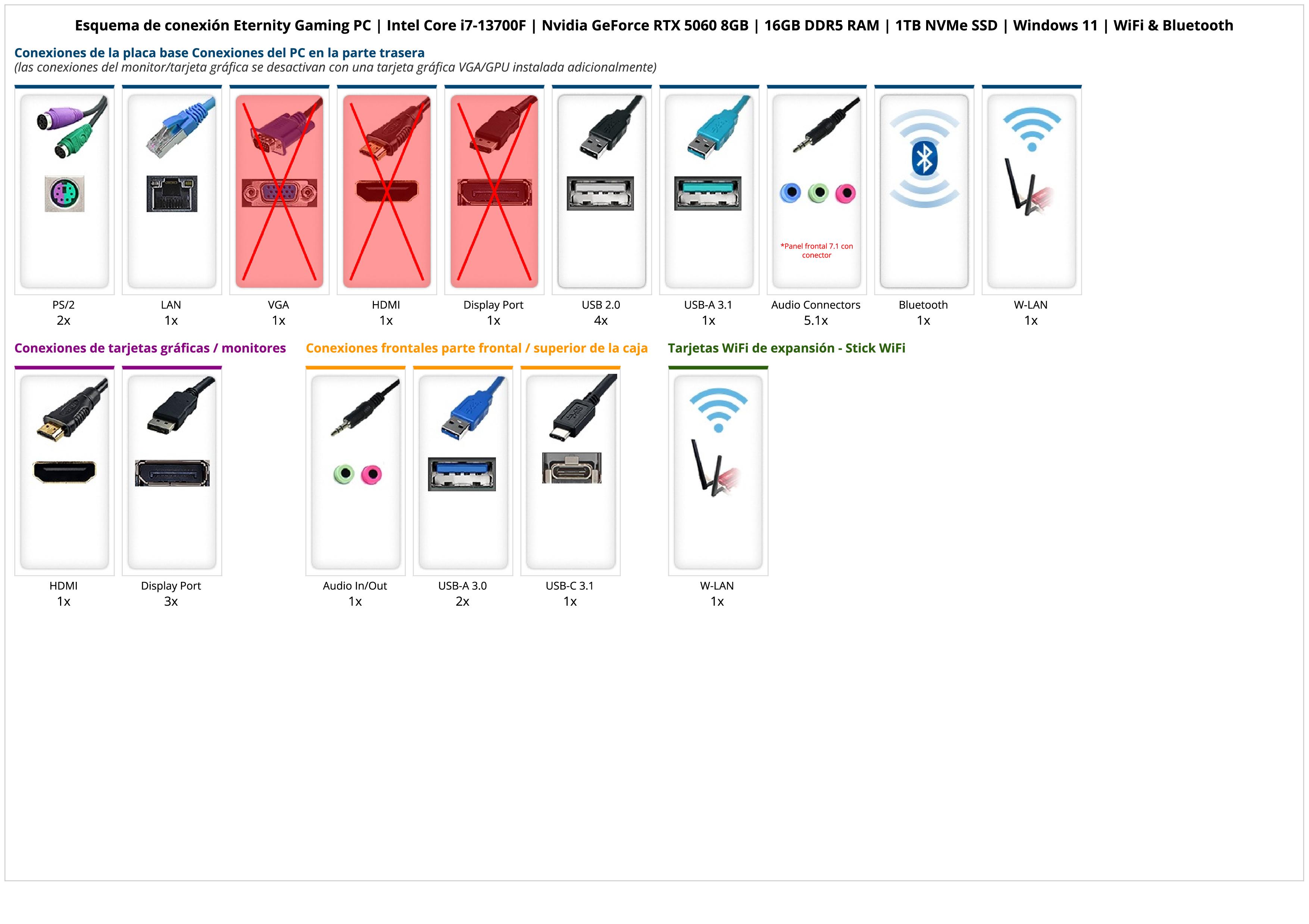 Eternity Gaming PC | Intel Core i7-13700F | Nvidia GeForce RTX 5060 8GB | 16GB DDR5 RAM | 1TB NVMe SSD | Windows 11 | WiFi & Bluetooth Eternity Gaming PC | Intel Core i7-13700F | Nvidia GeForce RTX 5060 8GB | 16GB DDR5 RAM | 1TB NVMe SSD | Windows 11 | WiFi & Bluetooth