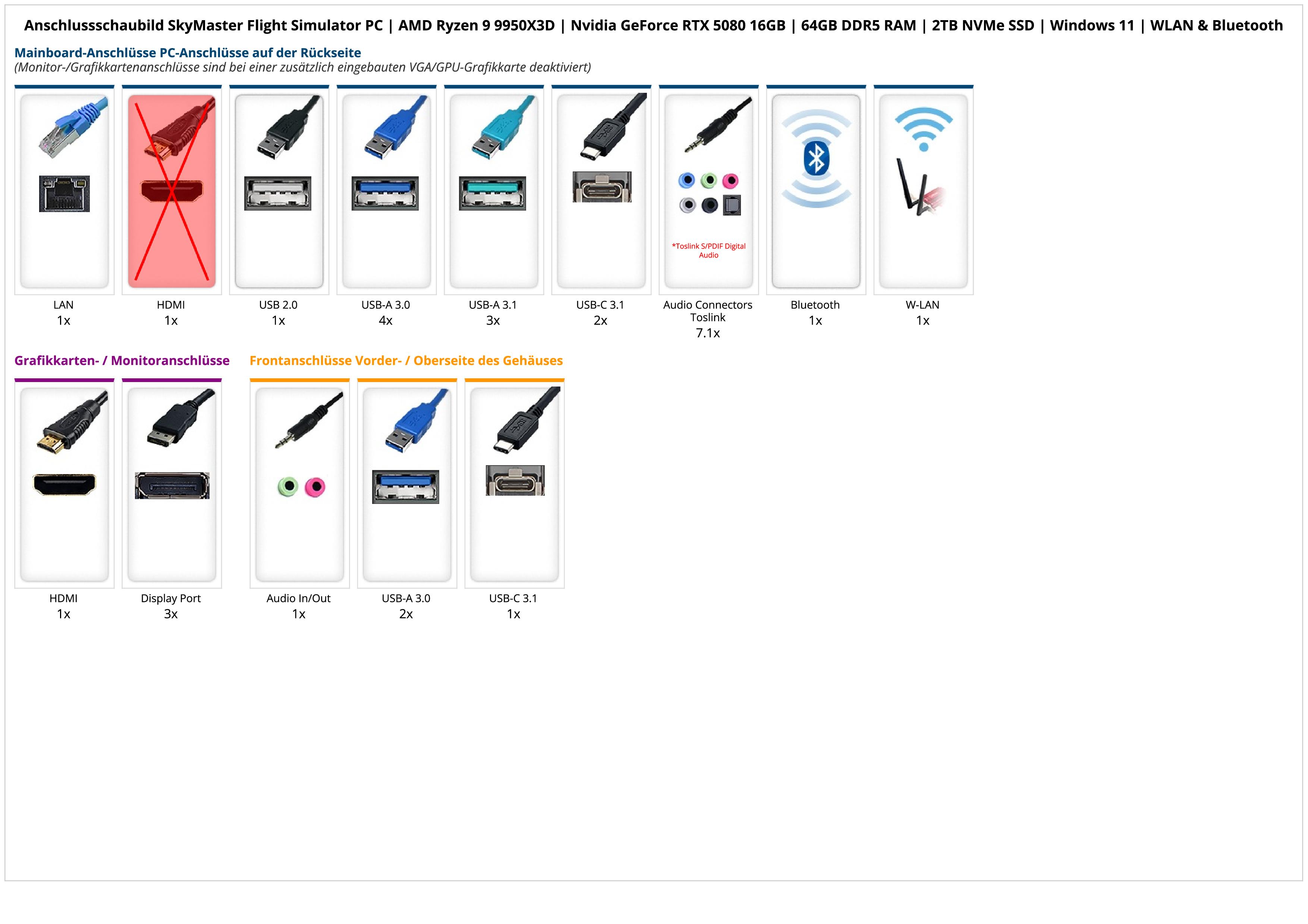 SkyMaster Flight Simulator PC | AMD Ryzen 9 9950X3D | Nvidia GeForce RTX 5080 16GB | 64GB DDR5 RAM | 2TB NVMe SSD | Windows 11 | WLAN & Bluetooth SkyMaster Flight Simulator PC | AMD Ryzen 9 9950X3D | Nvidia GeForce RTX 5080 16GB | 64GB DDR5 RAM | 2TB NVMe SSD | Windows 11 | WLAN & Bluetooth