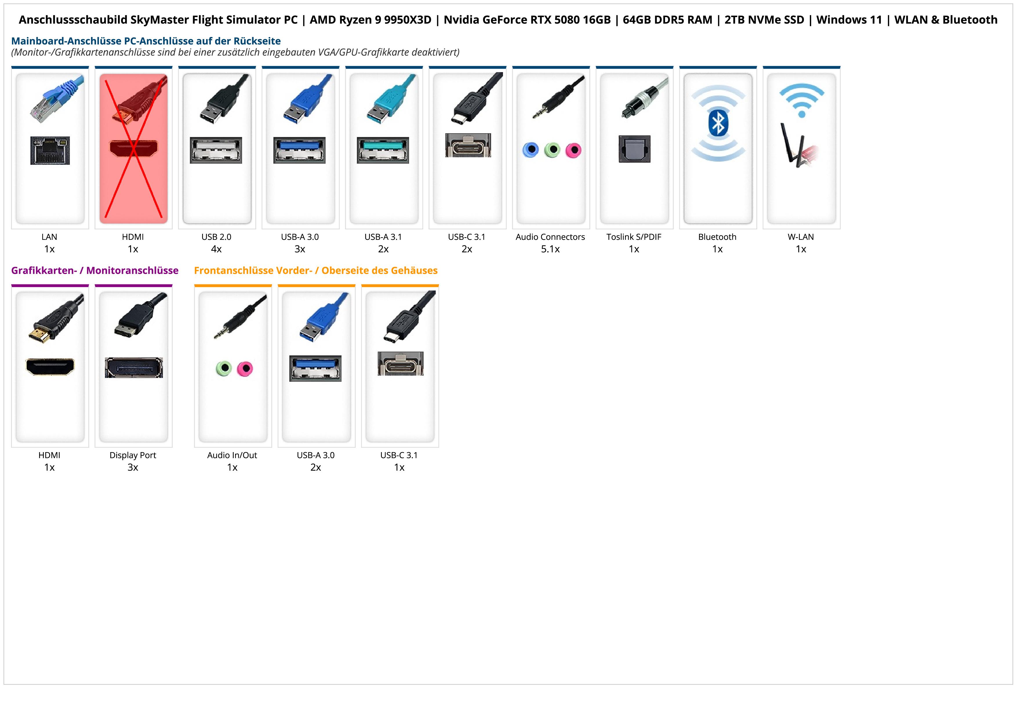 SkyMaster Flight Simulator PC | AMD Ryzen 9 9950X3D | Nvidia GeForce RTX 5080 16GB | 64GB DDR5 RAM | 2TB NVMe SSD | Windows 11 | WLAN & Bluetooth SkyMaster Flight Simulator PC | AMD Ryzen 9 9950X3D | Nvidia GeForce RTX 5080 16GB | 64GB DDR5 RAM | 2TB NVMe SSD | Windows 11 | WLAN & Bluetooth