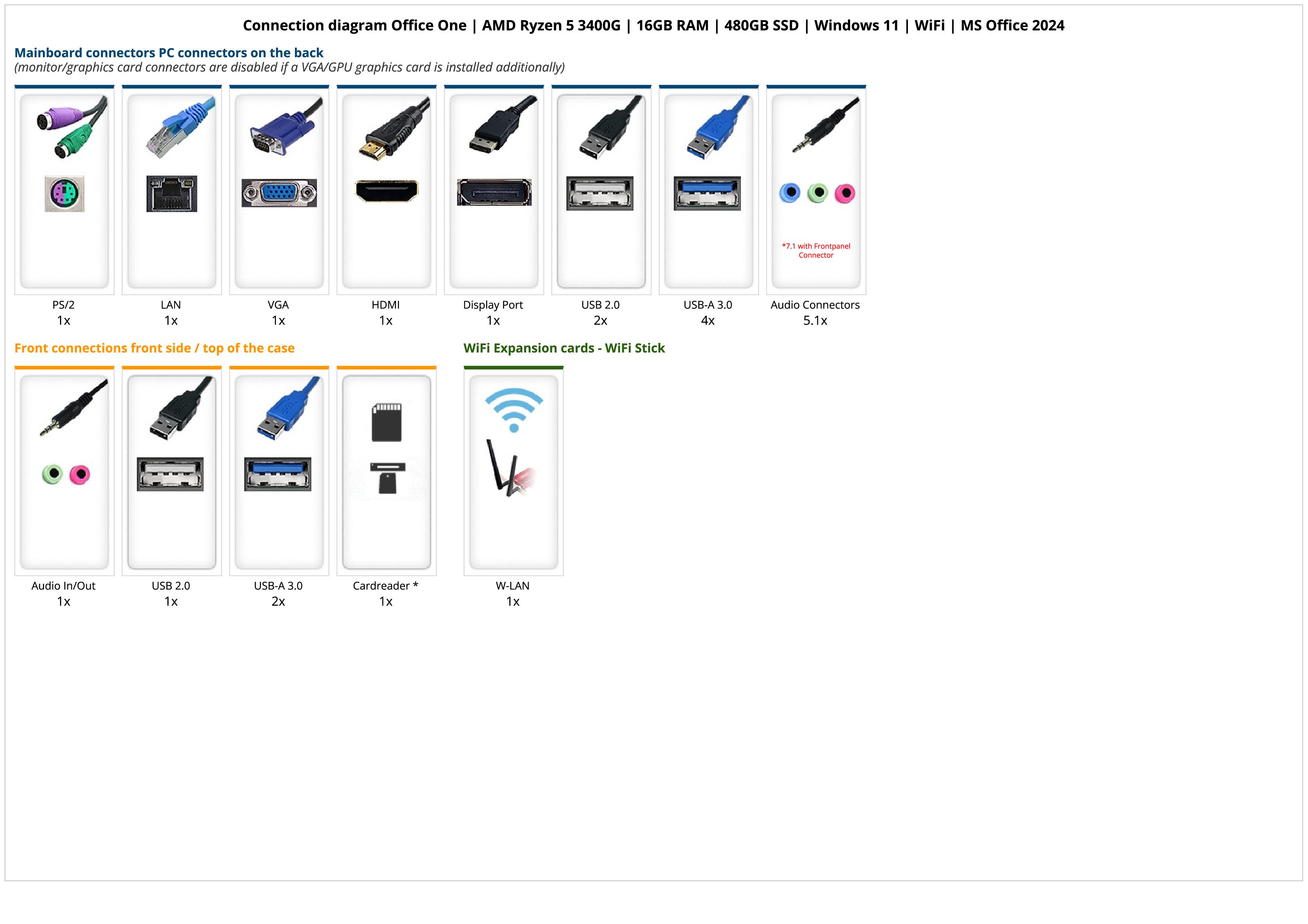 Office One | AMD Ryzen 5 3400G | 16GB RAM | 480GB SSD | Windows 11 | WiFi | MS Office 2024 Office One | AMD Ryzen 5 3400G | 16GB RAM | 480GB SSD | Windows 11 | WiFi | MS Office 2024