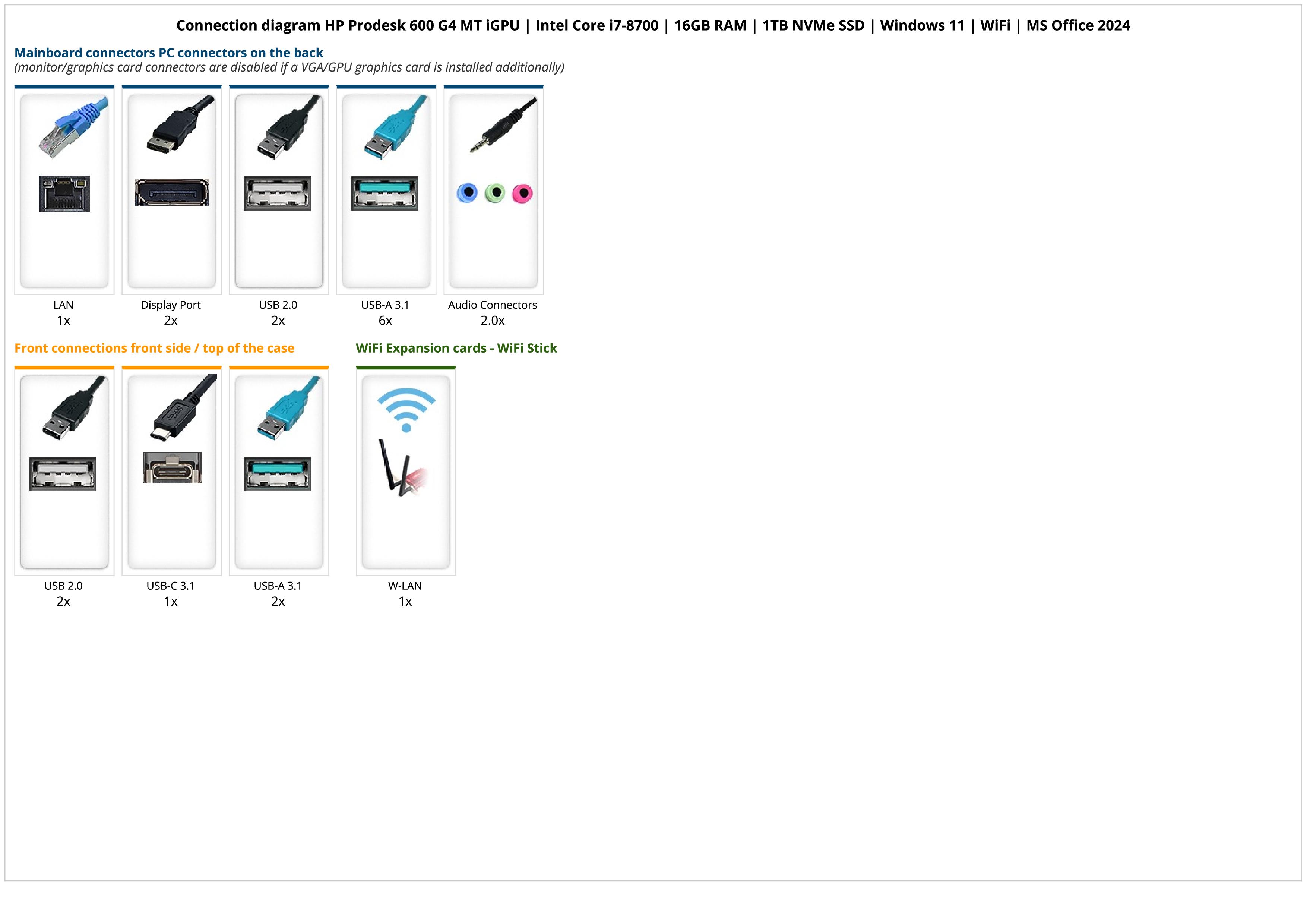 HP Prodesk 600 G4 MT iGPU | Intel Core i7-8700 | 16GB RAM | 1TB NVMe SSD | Windows 11 | WiFi | MS Office 2024 HP Prodesk 600 G4 MT iGPU | Intel Core i7-8700 | 16GB RAM | 1TB NVMe SSD | Windows 11 | WiFi | MS Office 2024