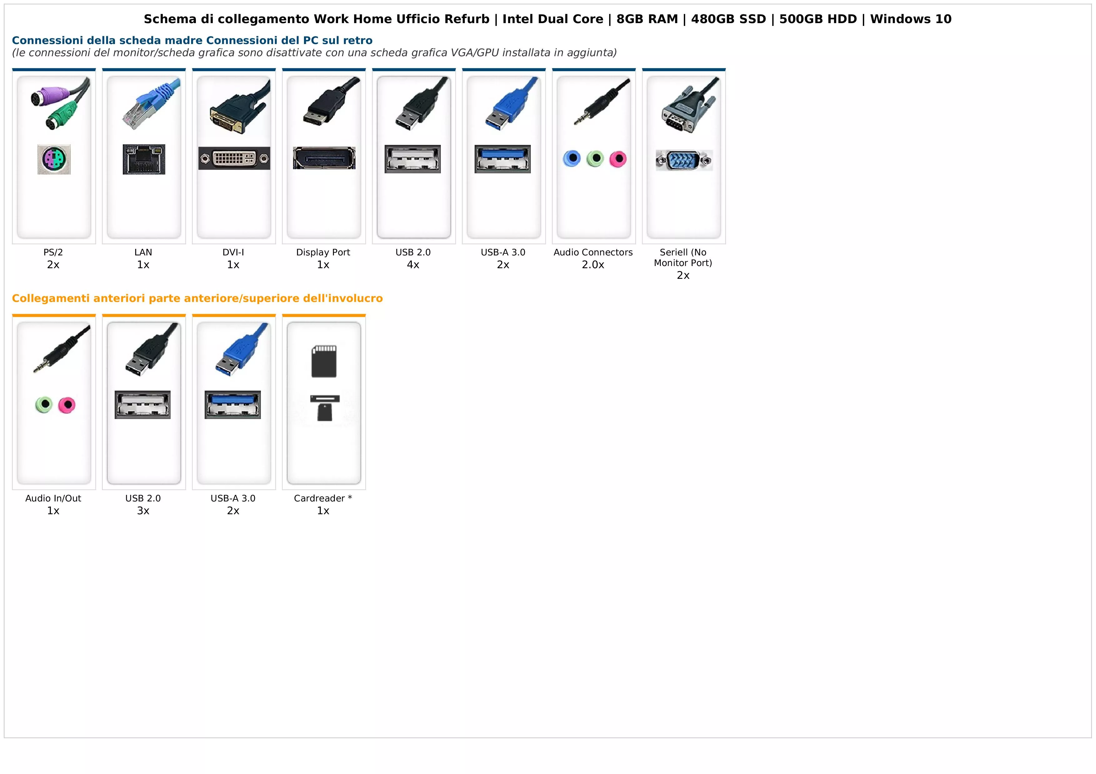 Work Home Ufficio Refurb | Intel Dual Core | 8GB RAM | 480GB SSD | 500GB HDD | Windows 10