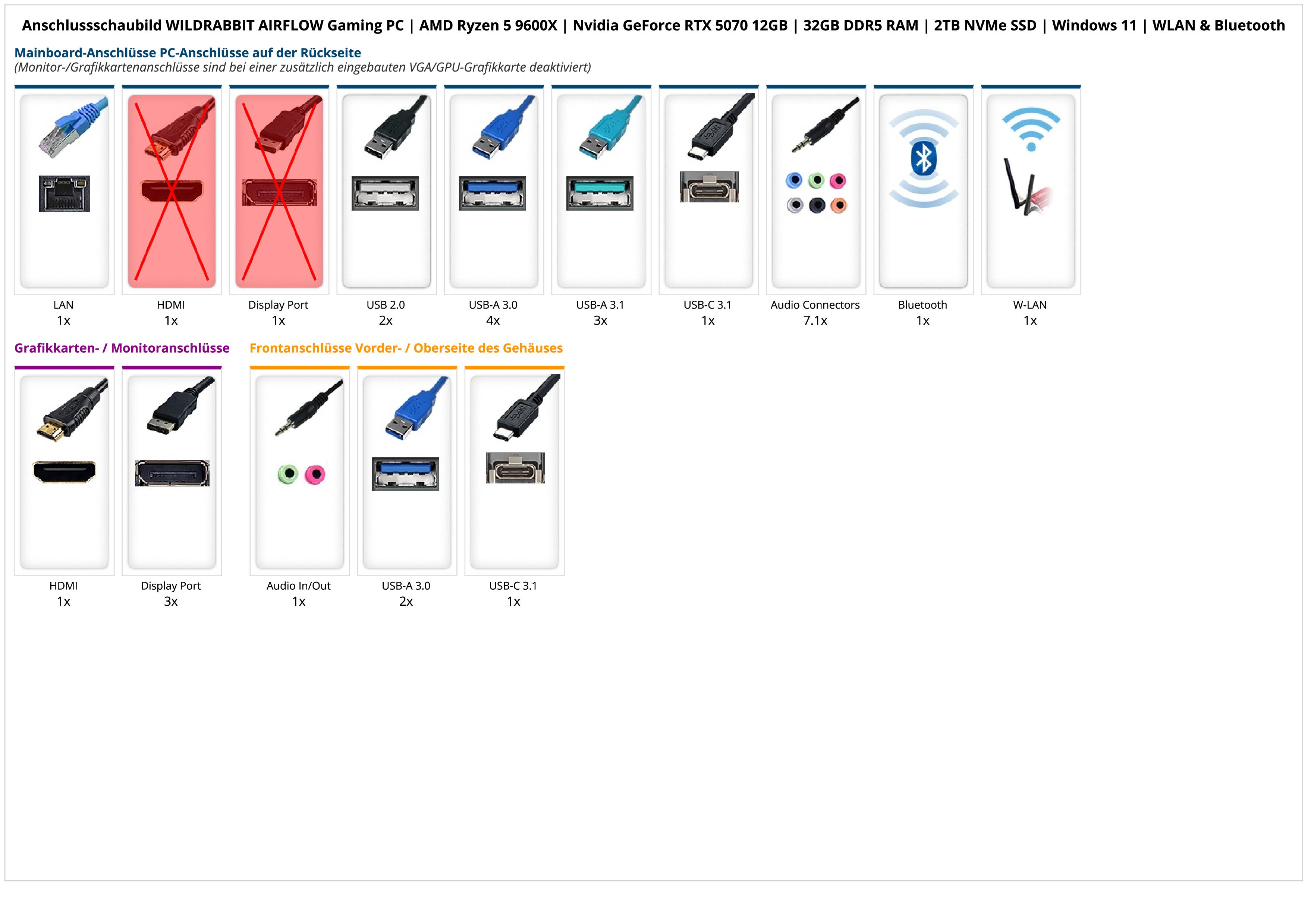 WILDRABBIT AIRFLOW Gaming PC | AMD Ryzen 5 9600X | Nvidia GeForce RTX 5070 12GB | 32GB DDR5 RAM | 2TB NVMe SSD | Windows 11 | WLAN & Bluetooth WILDRABBIT AIRFLOW Gaming PC | AMD Ryzen 5 9600X | Nvidia GeForce RTX 5070 12GB | 32GB DDR5 RAM | 2TB NVMe SSD | Windows 11 | WLAN & Bluetooth