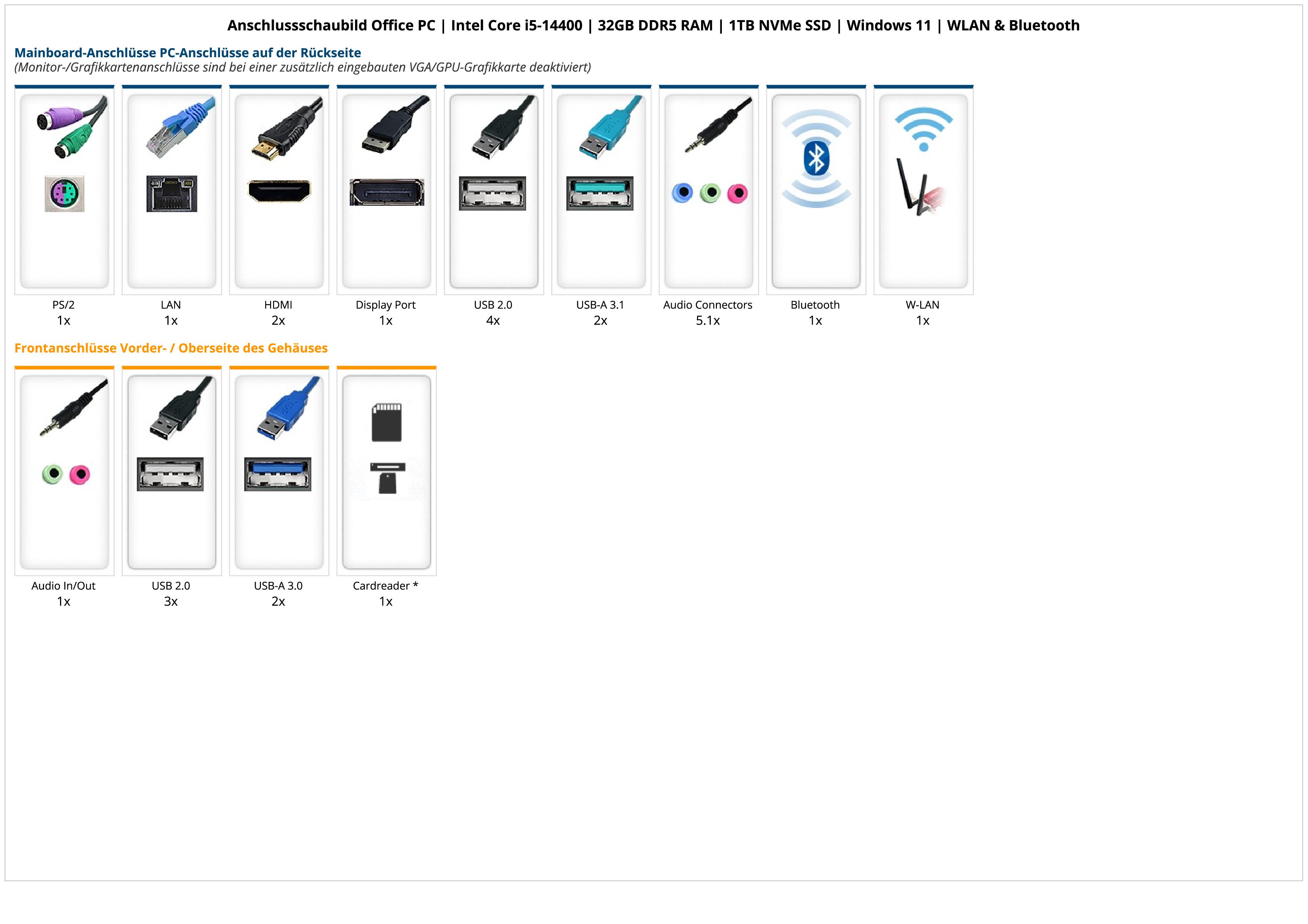 Office PC | Intel Core i5-14400 | 32GB DDR5 RAM | 1TB NVMe SSD | Windows 11 | WLAN & Bluetooth Office PC | Intel Core i5-14400 | 32GB DDR5 RAM | 1TB NVMe SSD | Windows 11 | WLAN & Bluetooth