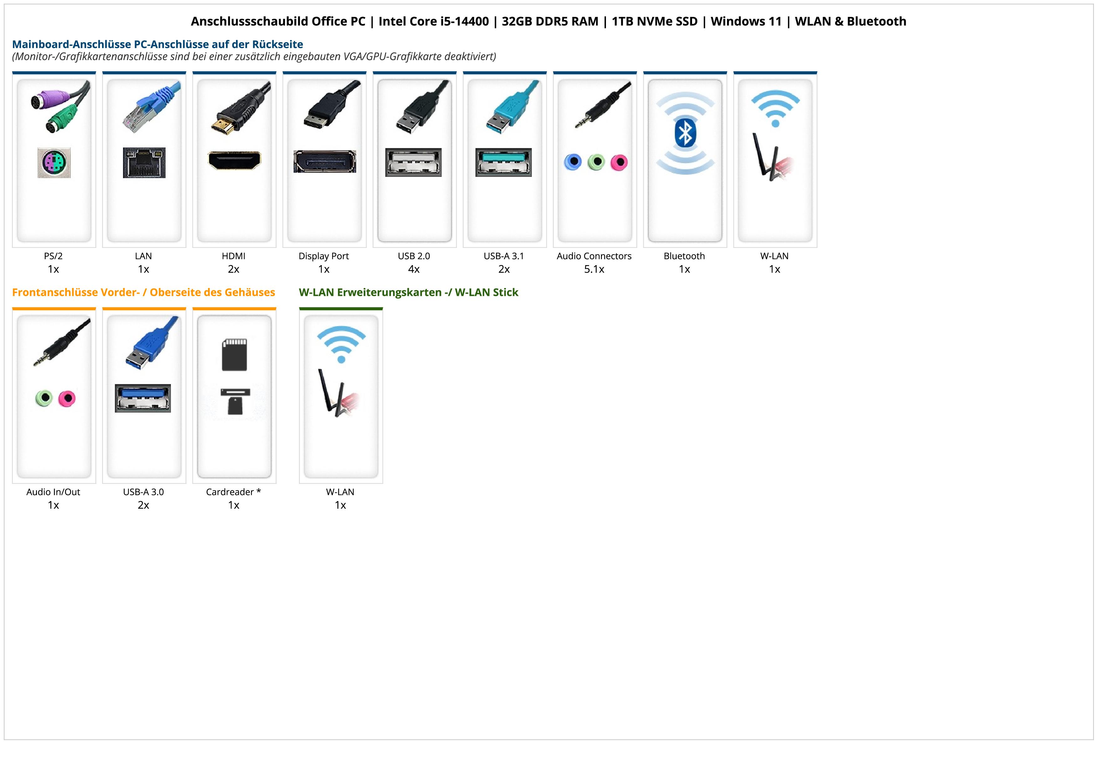 Office PC | Intel Core i5-14400 | 32GB DDR5 RAM | 1TB NVMe SSD | Windows 11 | WLAN & Bluetooth Office PC | Intel Core i5-14400 | 32GB DDR5 RAM | 1TB NVMe SSD | Windows 11 | WLAN & Bluetooth