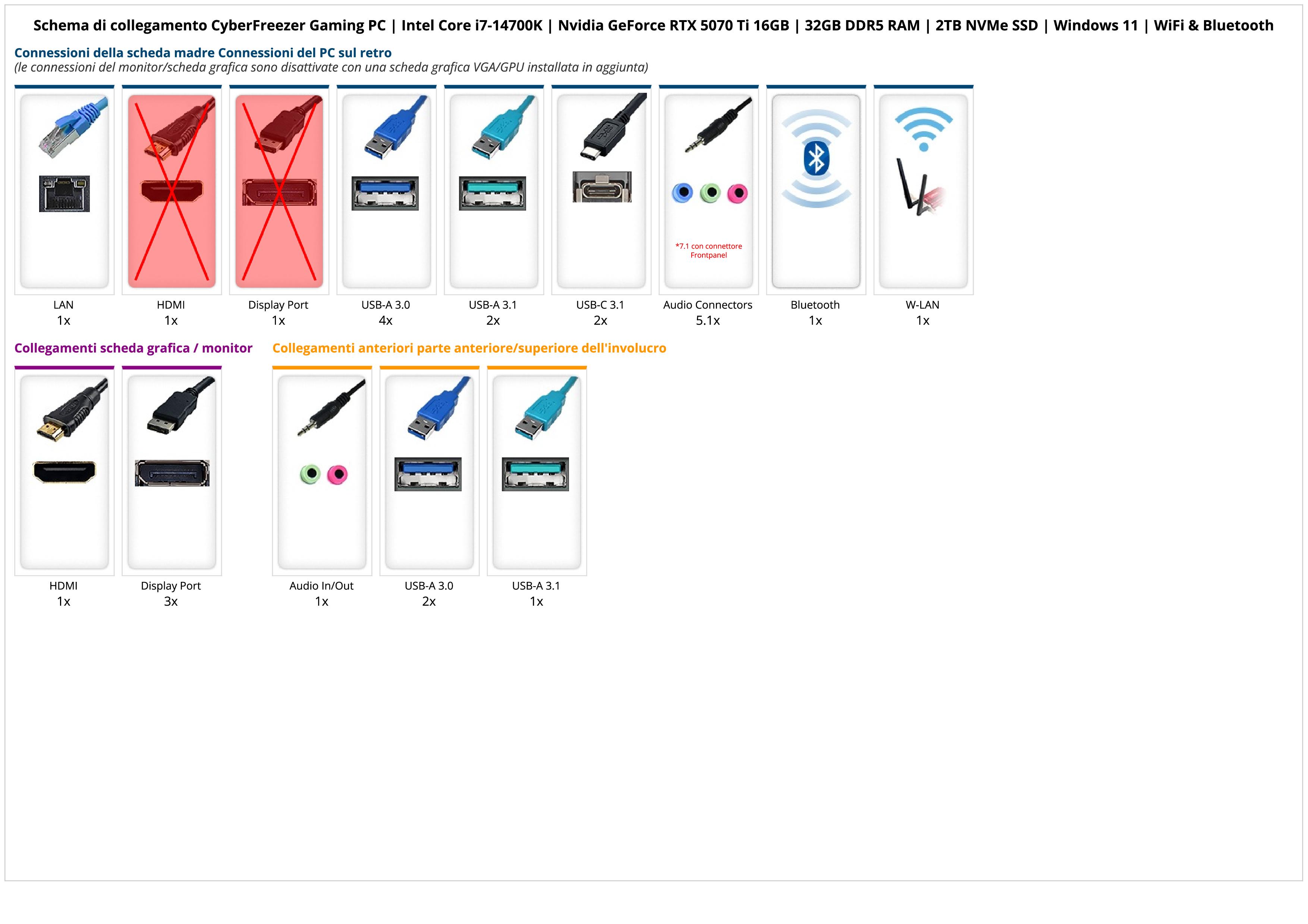 CyberFreezer Gaming PC | Intel Core i7-14700K | Nvidia GeForce RTX 5070 Ti 16GB | 32GB DDR5 RAM | 2TB NVMe SSD | Windows 11 | WiFi & Bluetooth CyberFreezer Gaming PC | Intel Core i7-14700K | Nvidia GeForce RTX 5070 Ti 16GB | 32GB DDR5 RAM | 2TB NVMe SSD | Windows 11 | WiFi & Bluetooth