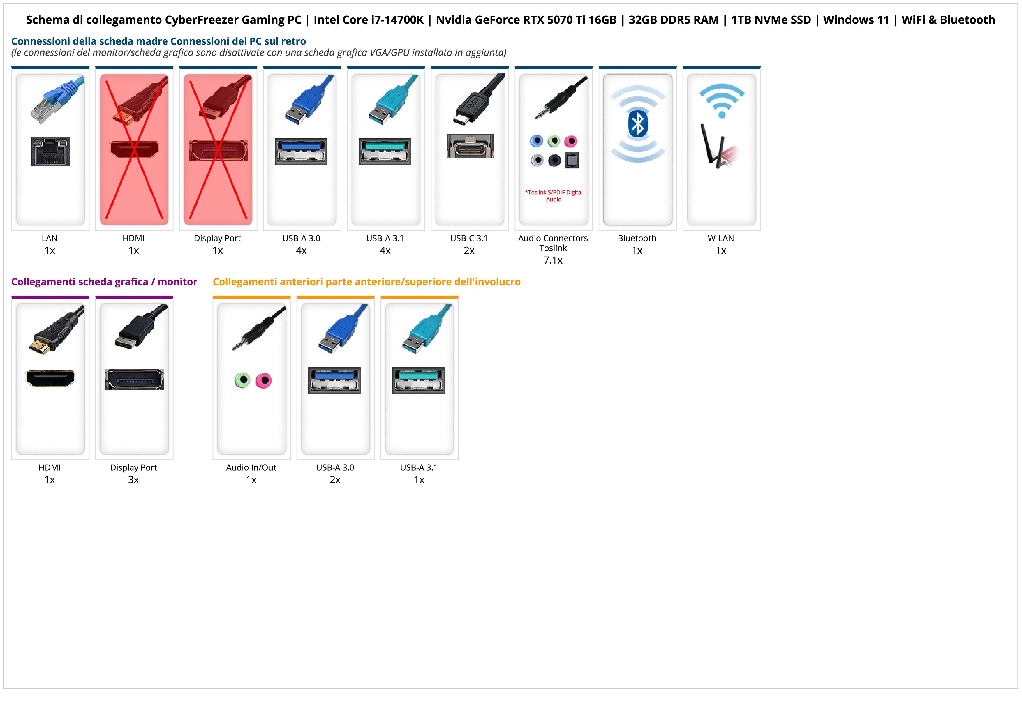 CyberFreezer Gaming PC | Intel Core i7-14700K | Nvidia GeForce RTX 5070 Ti 16GB | 32GB DDR5 RAM | 1TB NVMe SSD | Windows 11 | WiFi & Bluetooth CyberFreezer Gaming PC | Intel Core i7-14700K | Nvidia GeForce RTX 5070 Ti 16GB | 32GB DDR5 RAM | 1TB NVMe SSD | Windows 11 | WiFi & Bluetooth