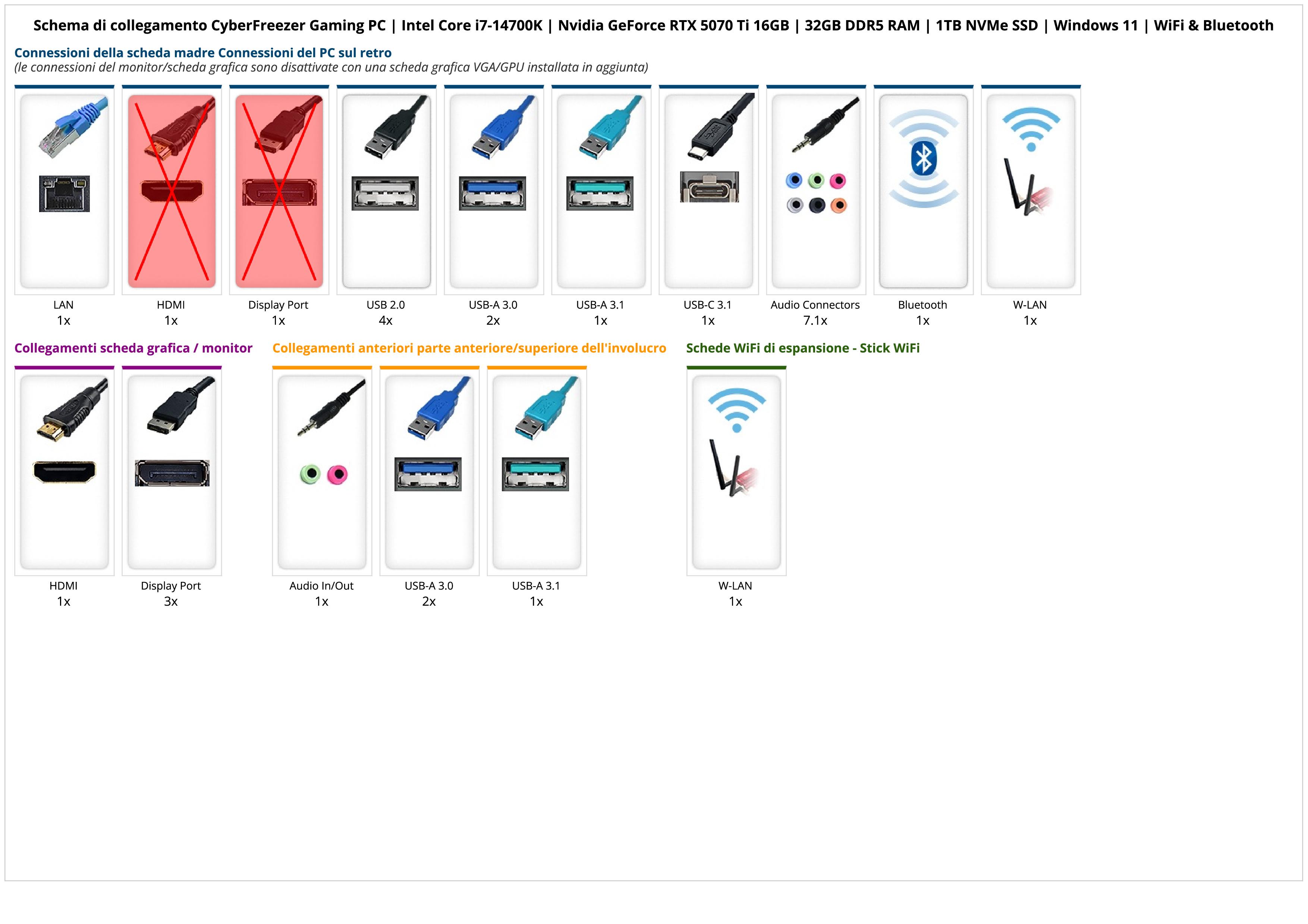 CyberFreezer Gaming PC | Intel Core i7-14700K | Nvidia GeForce RTX 5070 Ti 16GB | 32GB DDR5 RAM | 1TB NVMe SSD | Windows 11 | WiFi & Bluetooth CyberFreezer Gaming PC | Intel Core i7-14700K | Nvidia GeForce RTX 5070 Ti 16GB | 32GB DDR5 RAM | 1TB NVMe SSD | Windows 11 | WiFi & Bluetooth