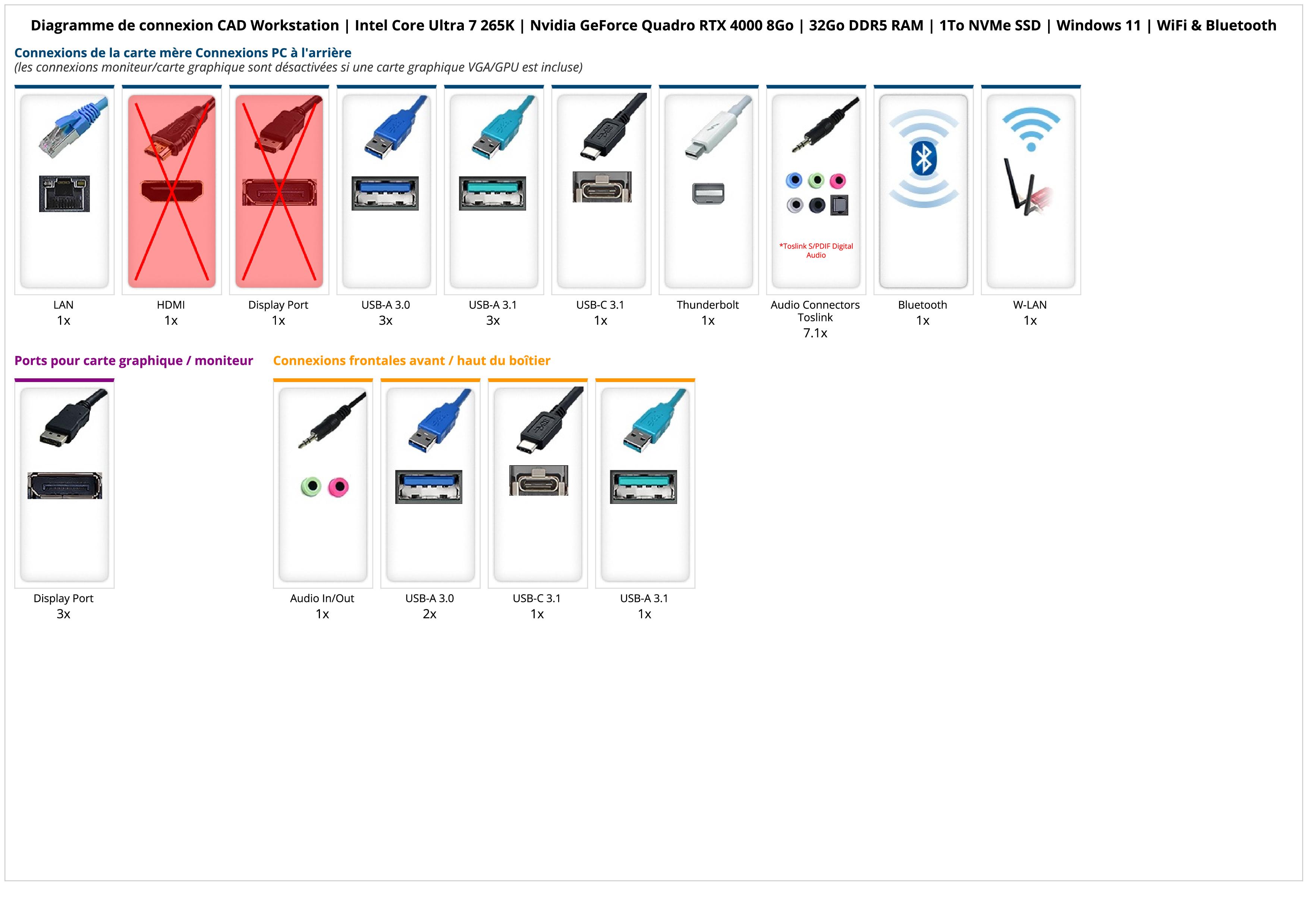 CAD Workstation | Intel Core Ultra 7 265K | Nvidia GeForce Quadro RTX 4000 8Go | 32Go DDR5 RAM | 1To NVMe SSD | Windows 11 | WiFi & Bluetooth CAD Workstation | Intel Core Ultra 7 265K | Nvidia GeForce Quadro RTX 4000 8Go | 32Go DDR5 RAM | 1To NVMe SSD | Windows 11 | WiFi & Bluetooth