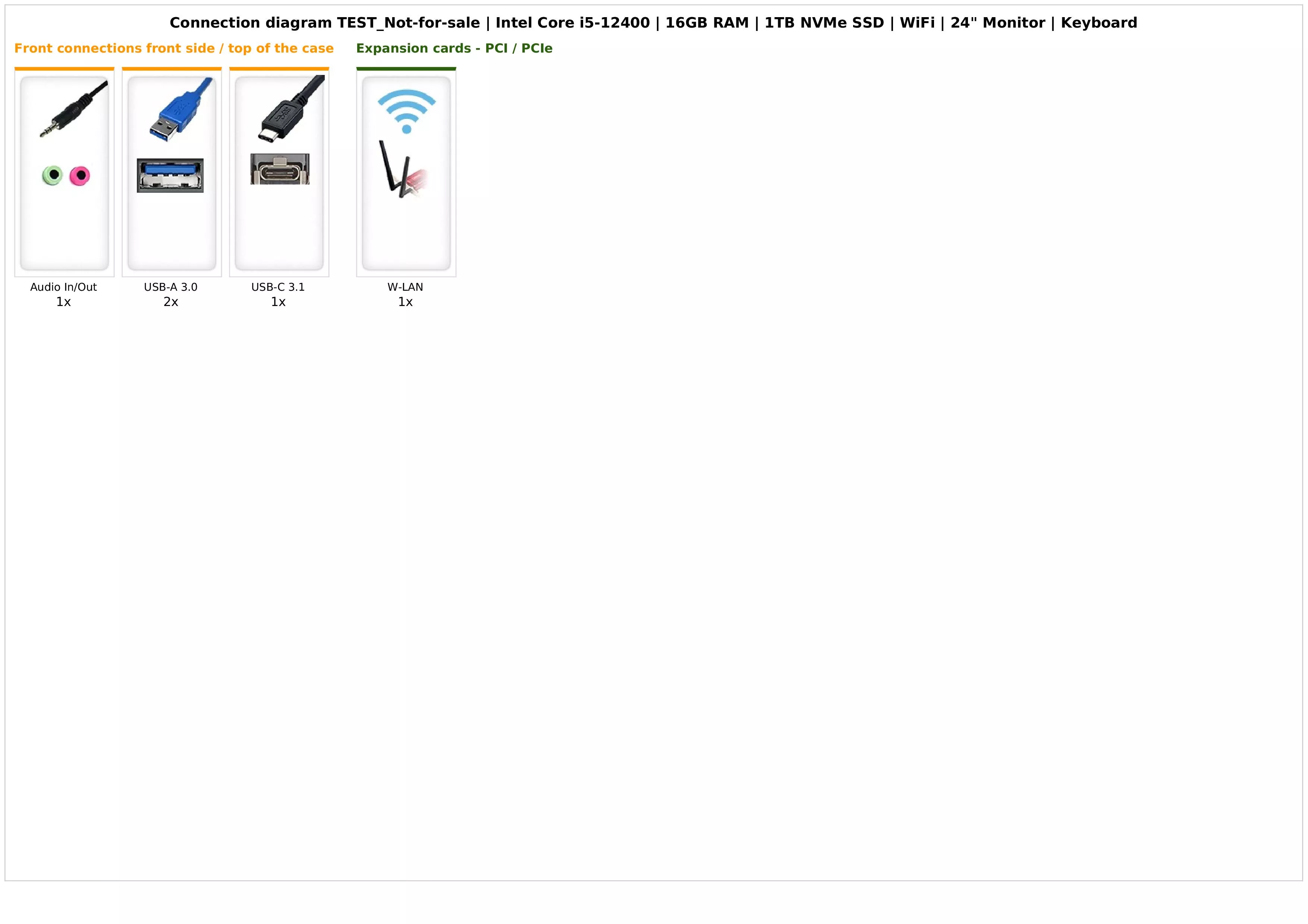 TEST_Not-for-sale | Intel Core i5-12400 | 16GB RAM | 1TB NVMe SSD | WiFi | 24" Monitor | Keyboard