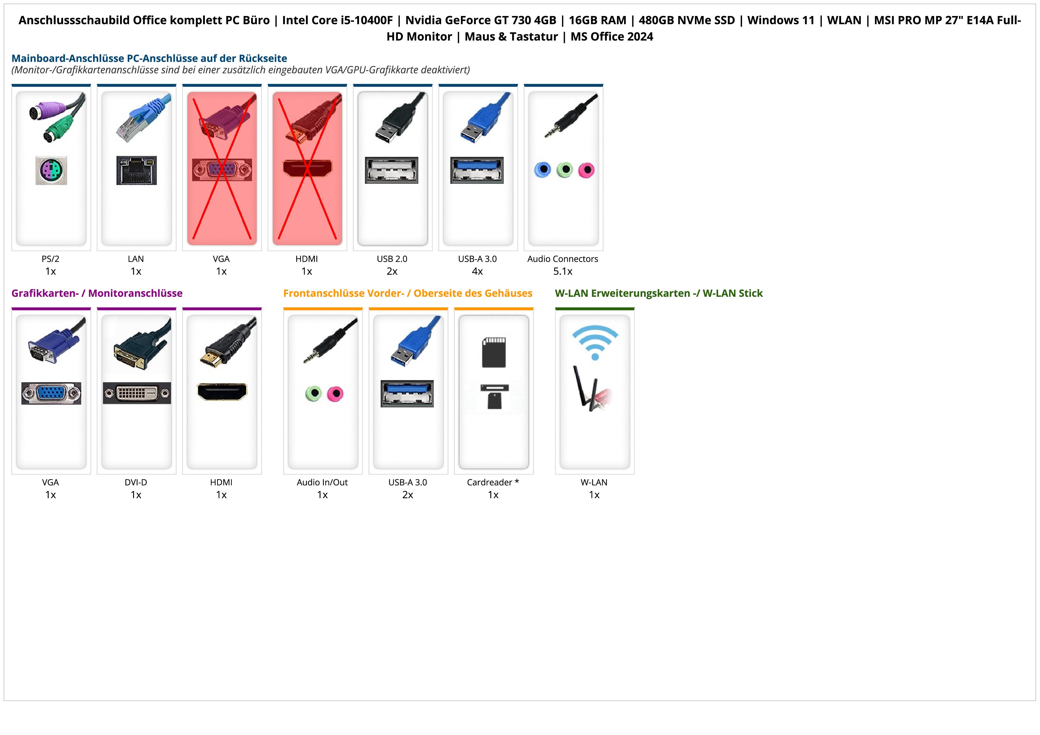 Office komplett PC Büro | Intel Core i5-10400F | Nvidia GeForce GT 730 4GB | 16GB RAM | 480GB NVMe SSD | Windows 11 | WLAN | MSI PRO MP 27" E14A Full-HD Monitor | Maus & Tastatur | MS Office 2024 Office komplett PC Büro | Intel Core i5-10400F | Nvidia GeForce GT 730 4GB | 16GB RAM | 480GB NVMe SSD | Windows 11 | WLAN | MSI PRO MP 27" E14A Full-HD Monitor | Maus & Tastatur | MS Office 2024