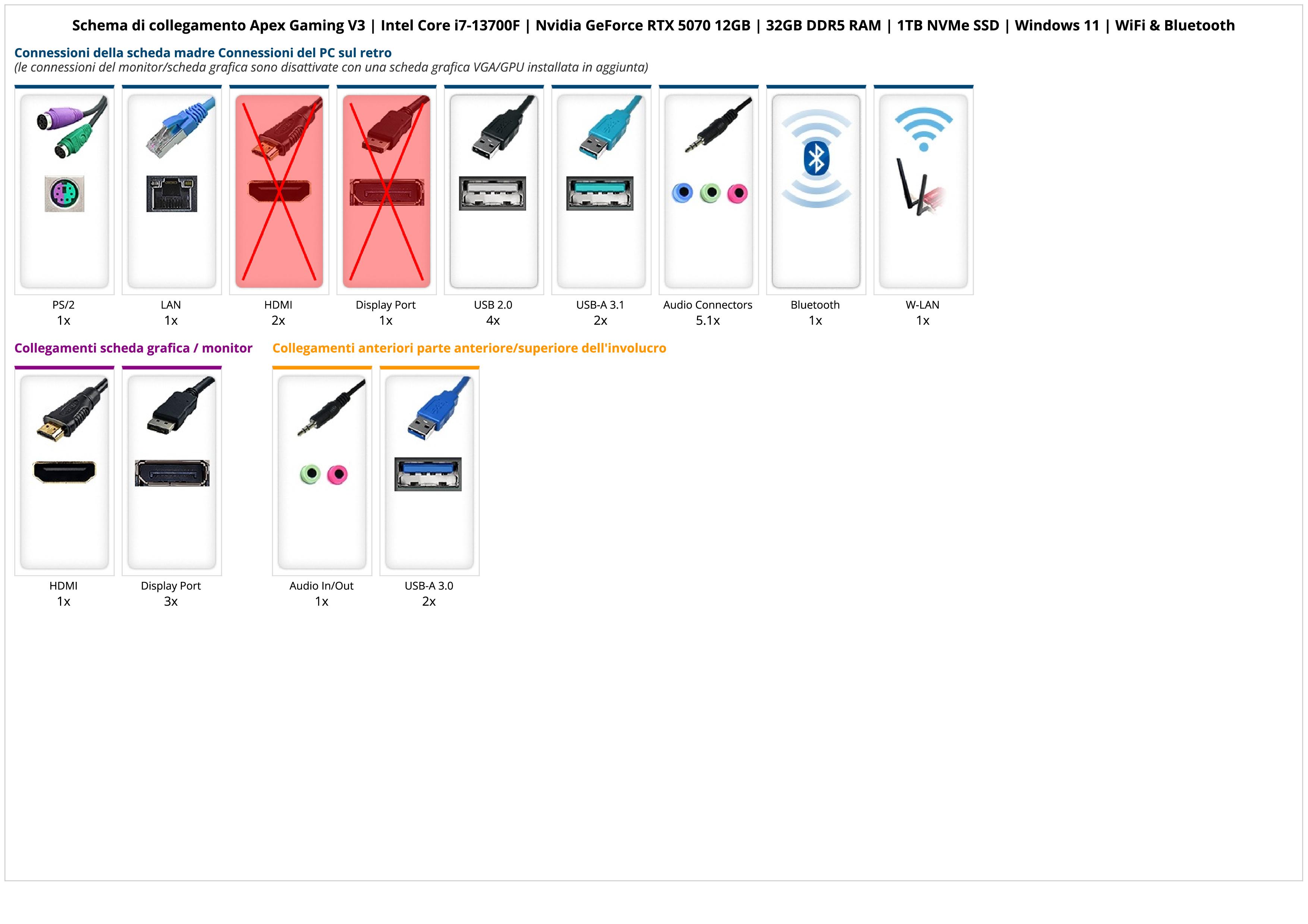 Apex Gaming V3 | Intel Core i7-13700F | Nvidia GeForce RTX 5070 12GB | 32GB DDR5 RAM | 1TB NVMe SSD | Windows 11 | WiFi & Bluetooth Apex Gaming V3 | Intel Core i7-13700F | Nvidia GeForce RTX 5070 12GB | 32GB DDR5 RAM | 1TB NVMe SSD | Windows 11 | WiFi & Bluetooth