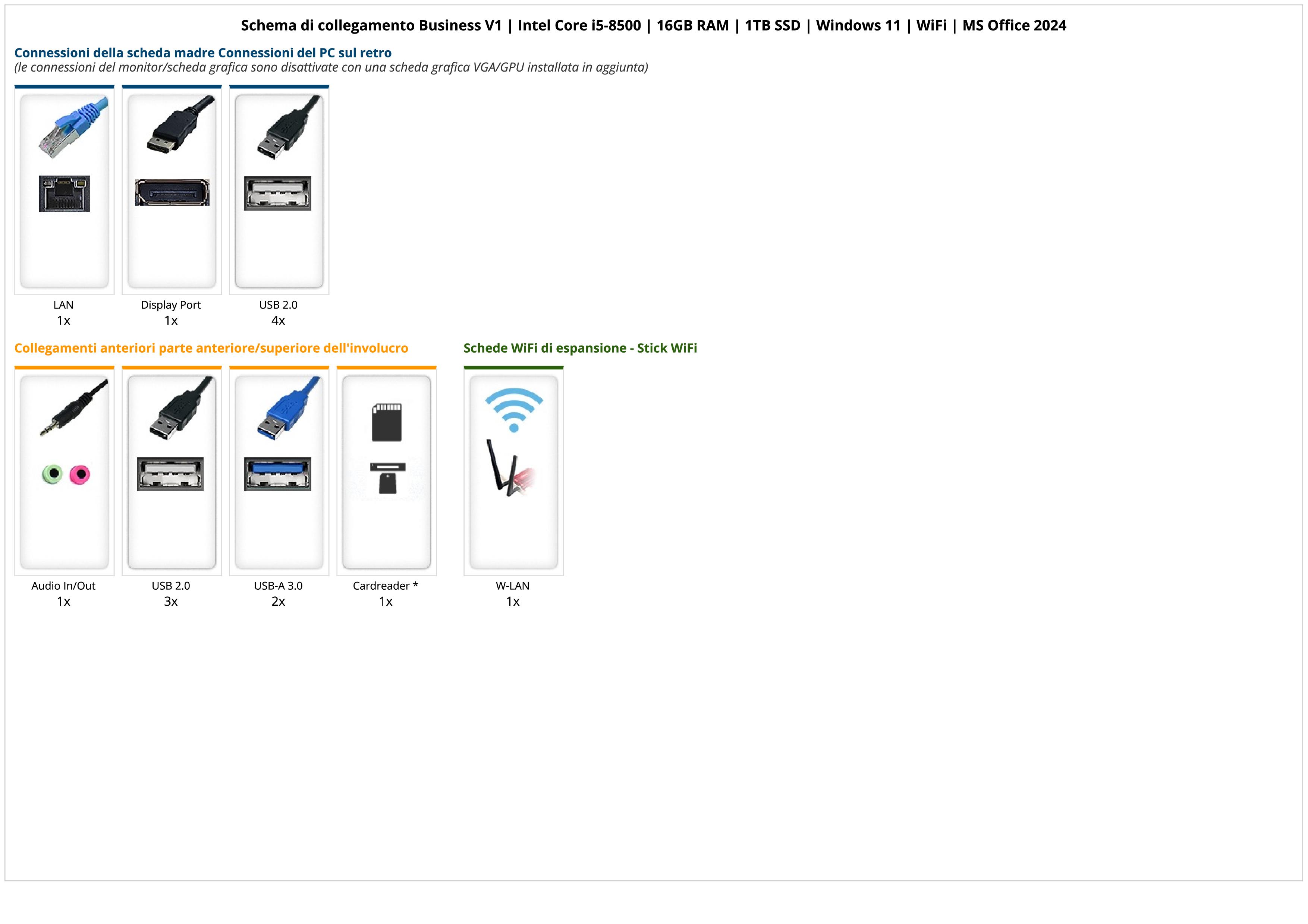 Business V1 | Intel Core i5-8500 | 16GB RAM | 1TB SSD | Windows 11 | WiFi | MS Office 2024 Business V1 | Intel Core i5-8500 | 16GB RAM | 1TB SSD | Windows 11 | WiFi | MS Office 2024