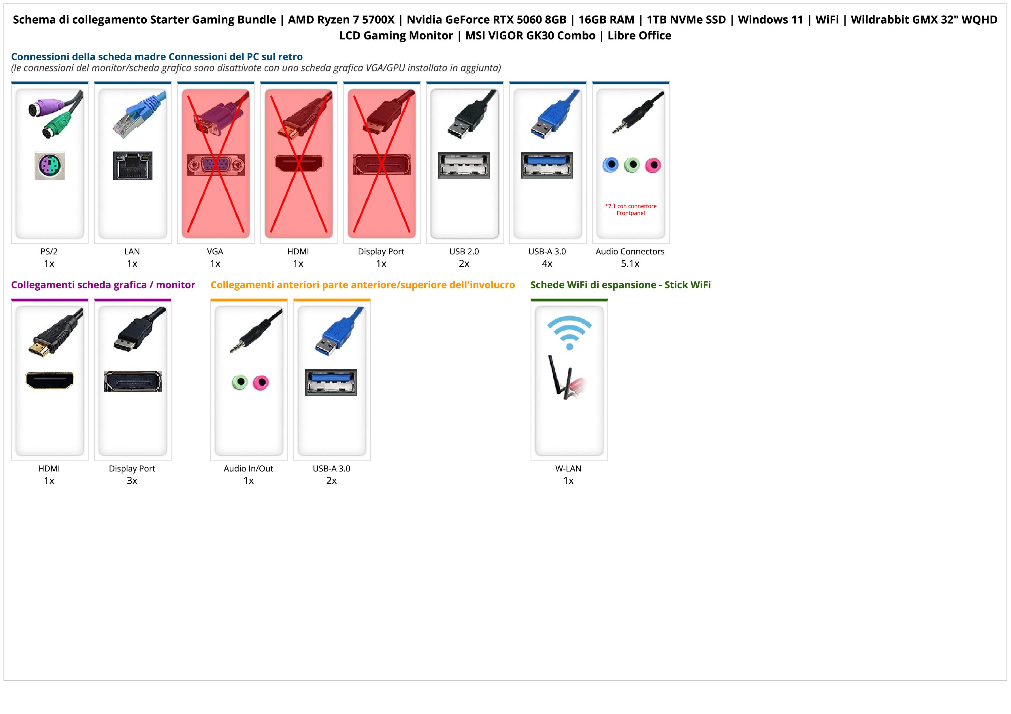 Starter Gaming Bundle | AMD Ryzen 7 5700X | Nvidia GeForce RTX 5060 8GB | 16GB RAM | 1TB NVMe SSD | Windows 11 | WiFi | MSI MAG 32" Curved WQHD Gaming Monitor | Ultron HAWK RGB 4 in 1 Gaming Set | Libre Office Starter Gaming Bundle | AMD Ryzen 7 5700X | Nvidia GeForce RTX 5060 8GB | 16GB RAM | 1TB NVMe SSD | Windows 11 | WiFi | MSI MAG 32" Curved WQHD Gaming Monitor | Ultron HAWK RGB 4 in 1 Gaming Set | Libre Office