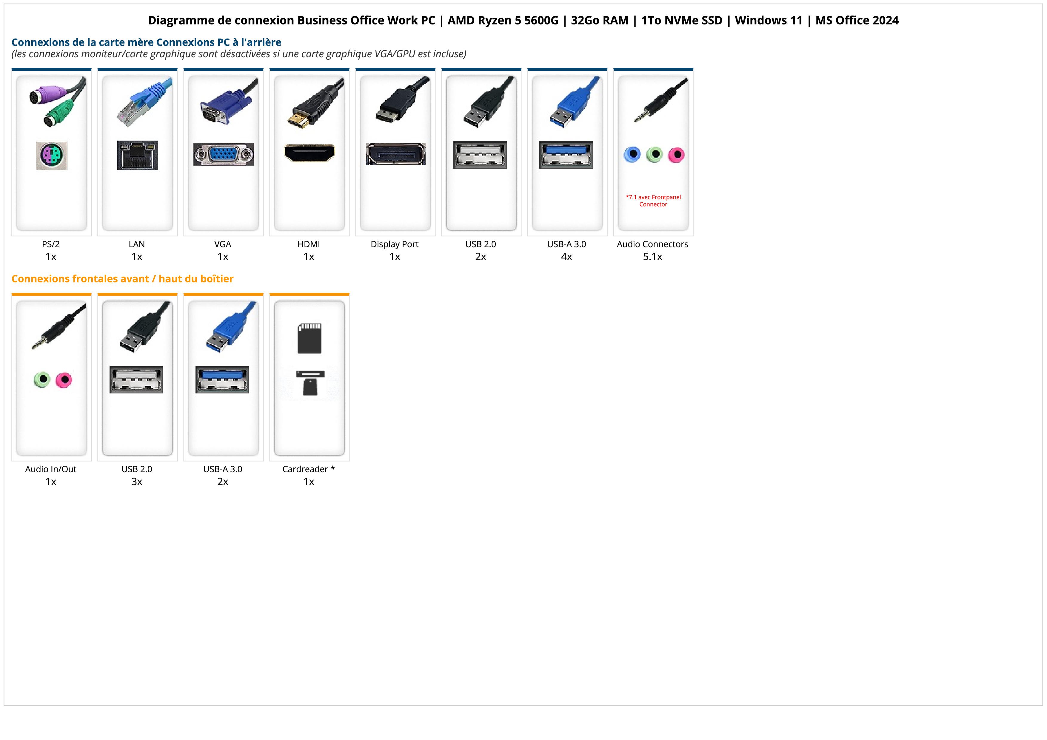 Business Office Work PC | AMD Ryzen 5 5600G | 32Go RAM | 1To NVMe SSD | Windows 11 | MS Office 2024 Business Office Work PC | AMD Ryzen 5 5600G | 32Go RAM | 1To NVMe SSD | Windows 11 | MS Office 2024