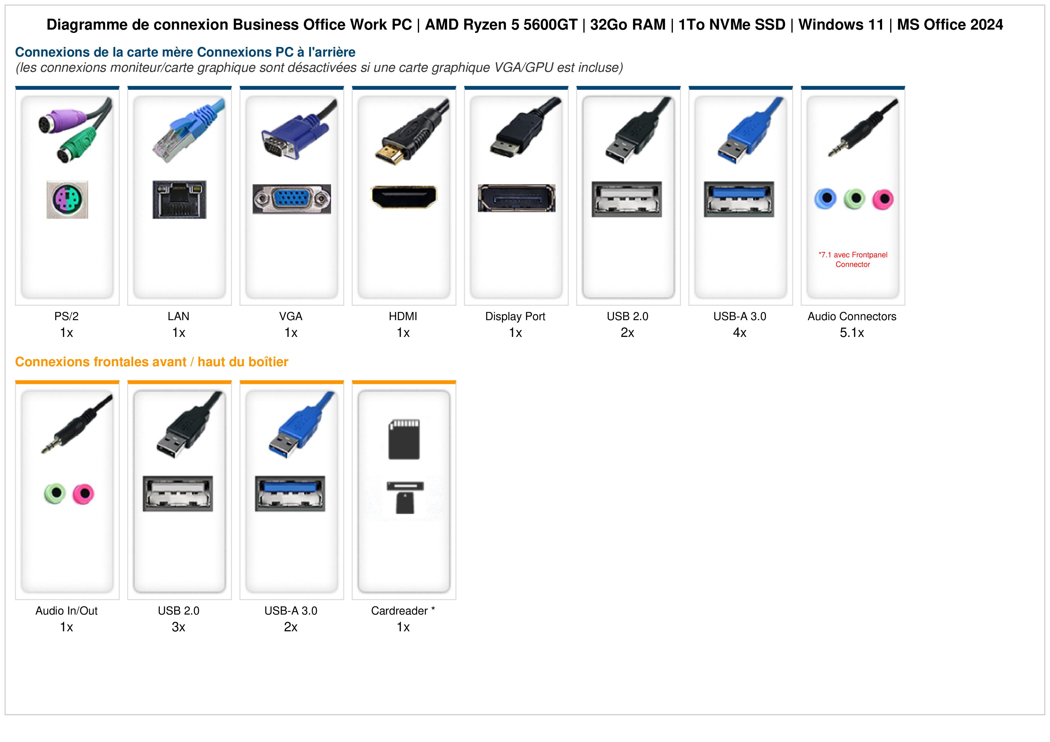 Business Office Work PC | AMD Ryzen 5 5600GT | 32Go RAM | 1To NVMe SSD | Windows 11 | MS Office 2024 Business Office Work PC | AMD Ryzen 5 5600GT | 32Go RAM | 1To NVMe SSD | Windows 11 | MS Office 2024