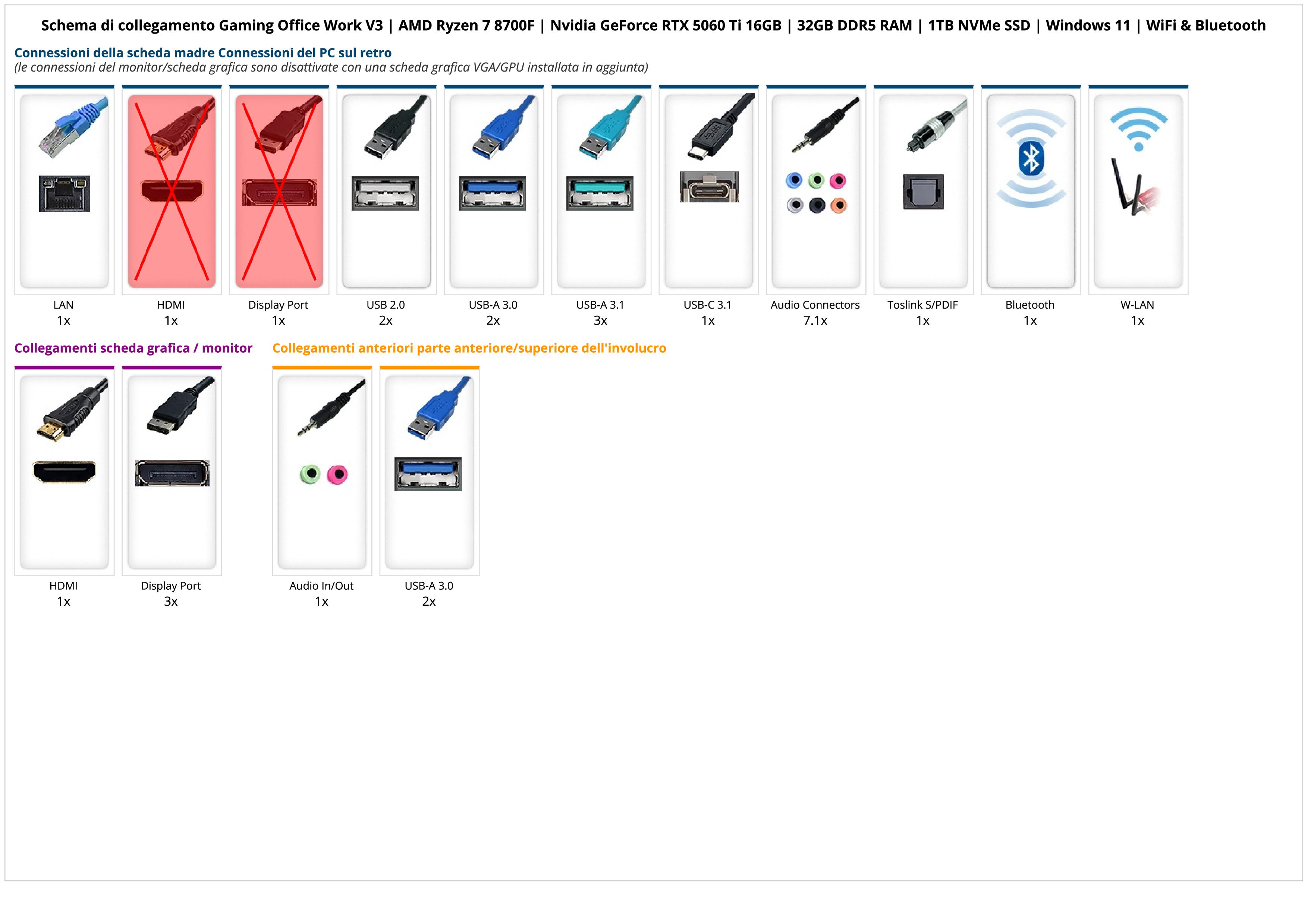 Gaming Office Work V3 | AMD Ryzen 7 8700F | Nvidia GeForce RTX 5060 Ti 16GB | 32GB DDR5 RAM | 1TB NVMe SSD | Windows 11 | WiFi & Bluetooth Gaming Office Work V3 | AMD Ryzen 7 8700F | Nvidia GeForce RTX 5060 Ti 16GB | 32GB DDR5 RAM | 1TB NVMe SSD | Windows 11 | WiFi & Bluetooth
