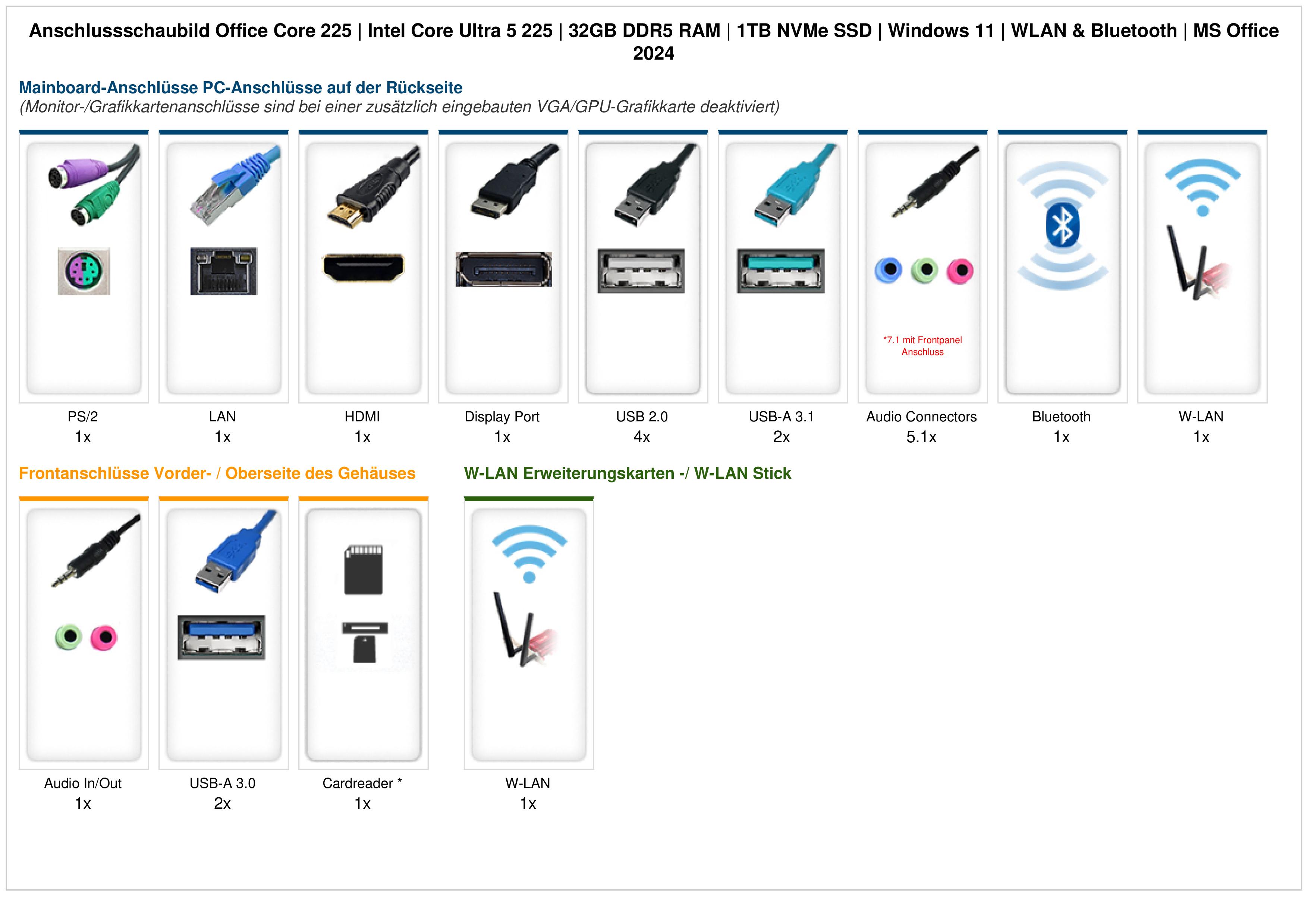 Office Core 225 | Intel Core Ultra 5 225 | 32GB DDR5 RAM | 1TB NVMe SSD | Windows 11 | WLAN & Bluetooth | MS Office 2024 Office Core 225 | Intel Core Ultra 5 225 | 32GB DDR5 RAM | 1TB NVMe SSD | Windows 11 | WLAN & Bluetooth | MS Office 2024