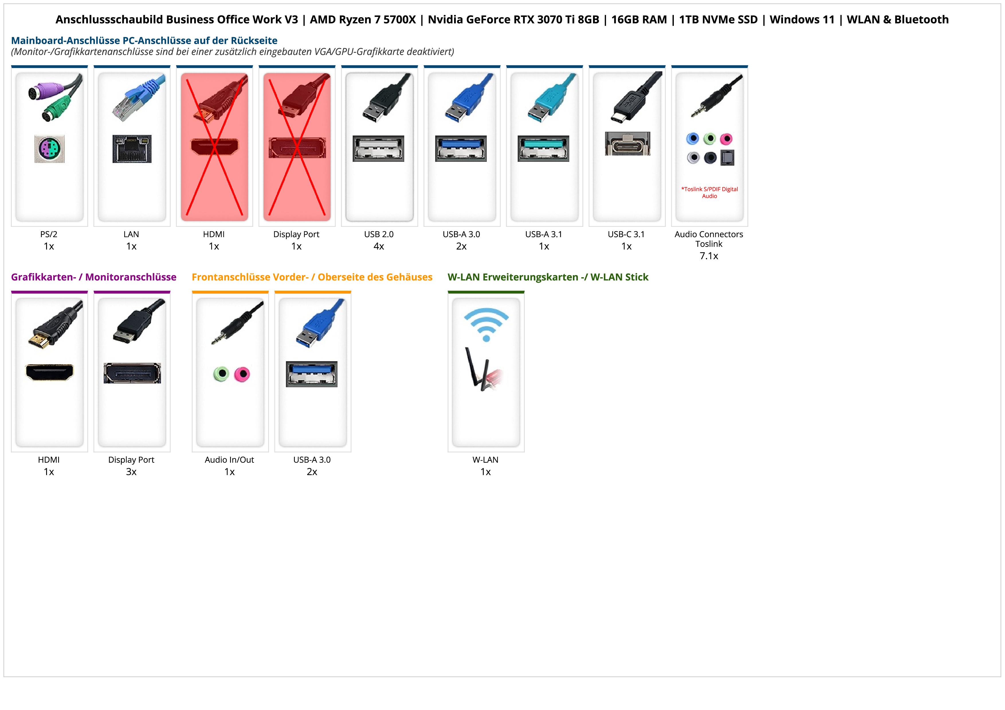 Business Office Work V3 | AMD Ryzen 7 5700X | Nvidia GeForce RTX 3070 Ti 8GB | 16GB RAM | 1TB NVMe SSD | Windows 11 | WLAN & Bluetooth Business Office Work V3 | AMD Ryzen 7 5700X | Nvidia GeForce RTX 3070 Ti 8GB | 16GB RAM | 1TB NVMe SSD | Windows 11 | WLAN & Bluetooth