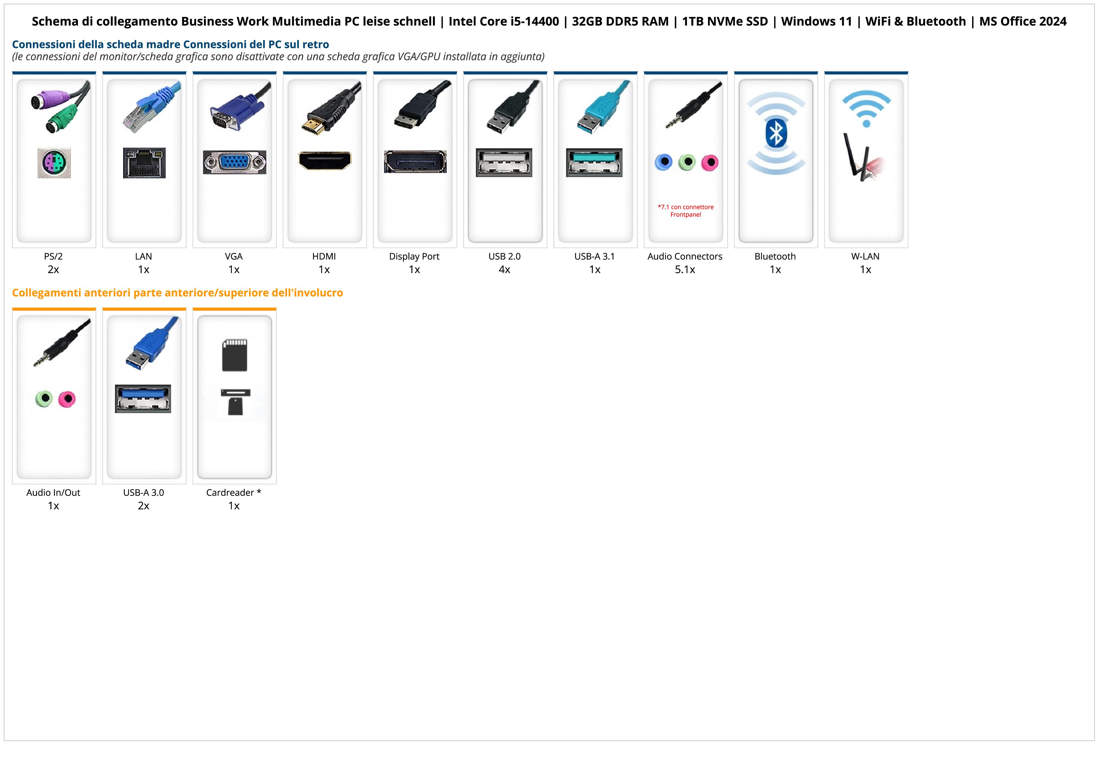 Business Work Multimedia PC leise schnell | Intel Core i5-14400 | 32GB DDR5 RAM | 1TB NVMe SSD | Windows 11 | WiFi & Bluetooth | MS Office 2024 Business Work Multimedia PC leise schnell | Intel Core i5-14400 | 32GB DDR5 RAM | 1TB NVMe SSD | Windows 11 | WiFi & Bluetooth | MS Office 2024