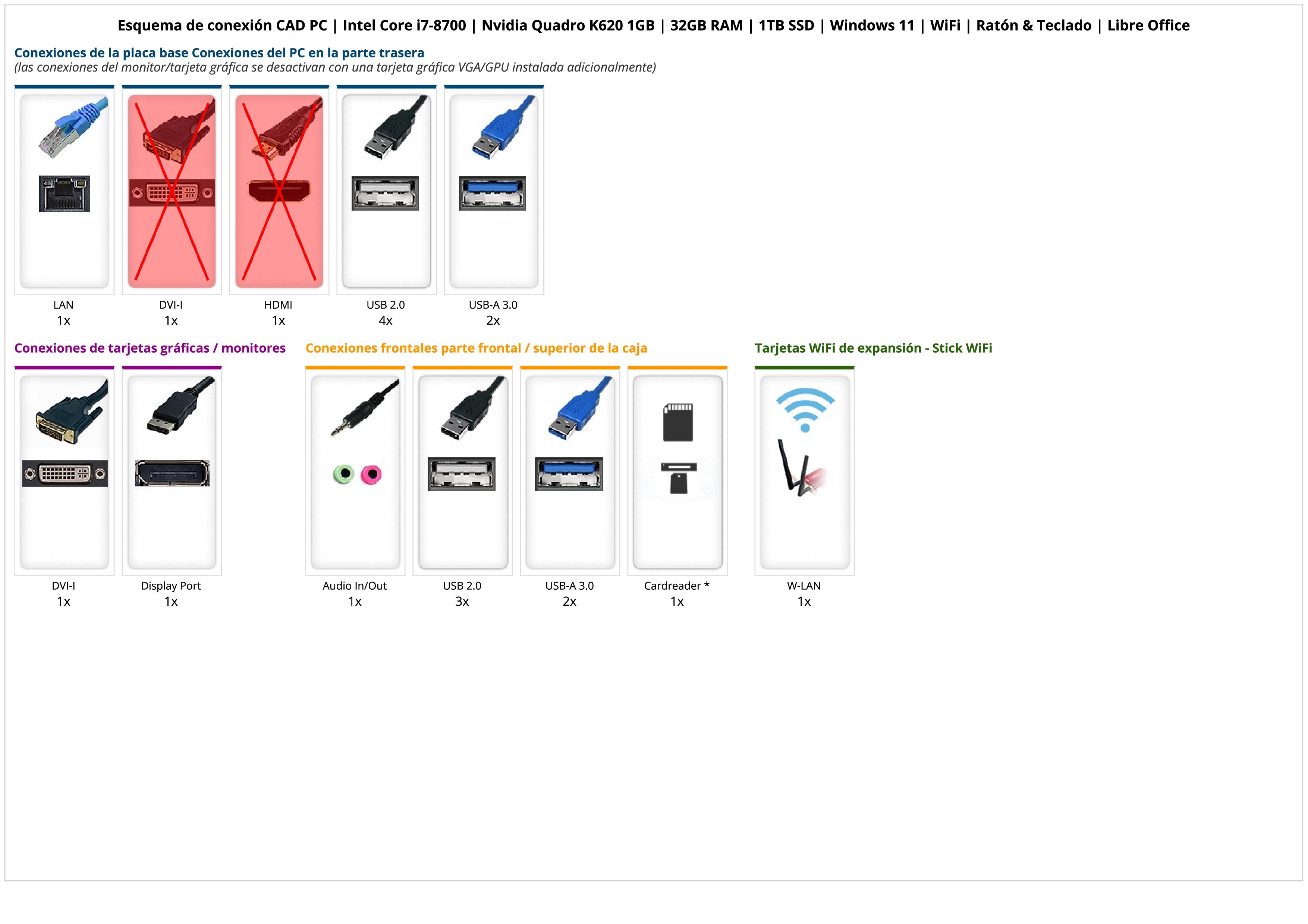 CAD PC | Intel Core i7-8700 | Nvidia Quadro K620 1GB | 32GB RAM | 1TB SSD | Windows 11 | WiFi | Ratón & Teclado | Libre Office CAD PC | Intel Core i7-8700 | Nvidia Quadro K620 1GB | 32GB RAM | 1TB SSD | Windows 11 | WiFi | Ratón & Teclado | Libre Office