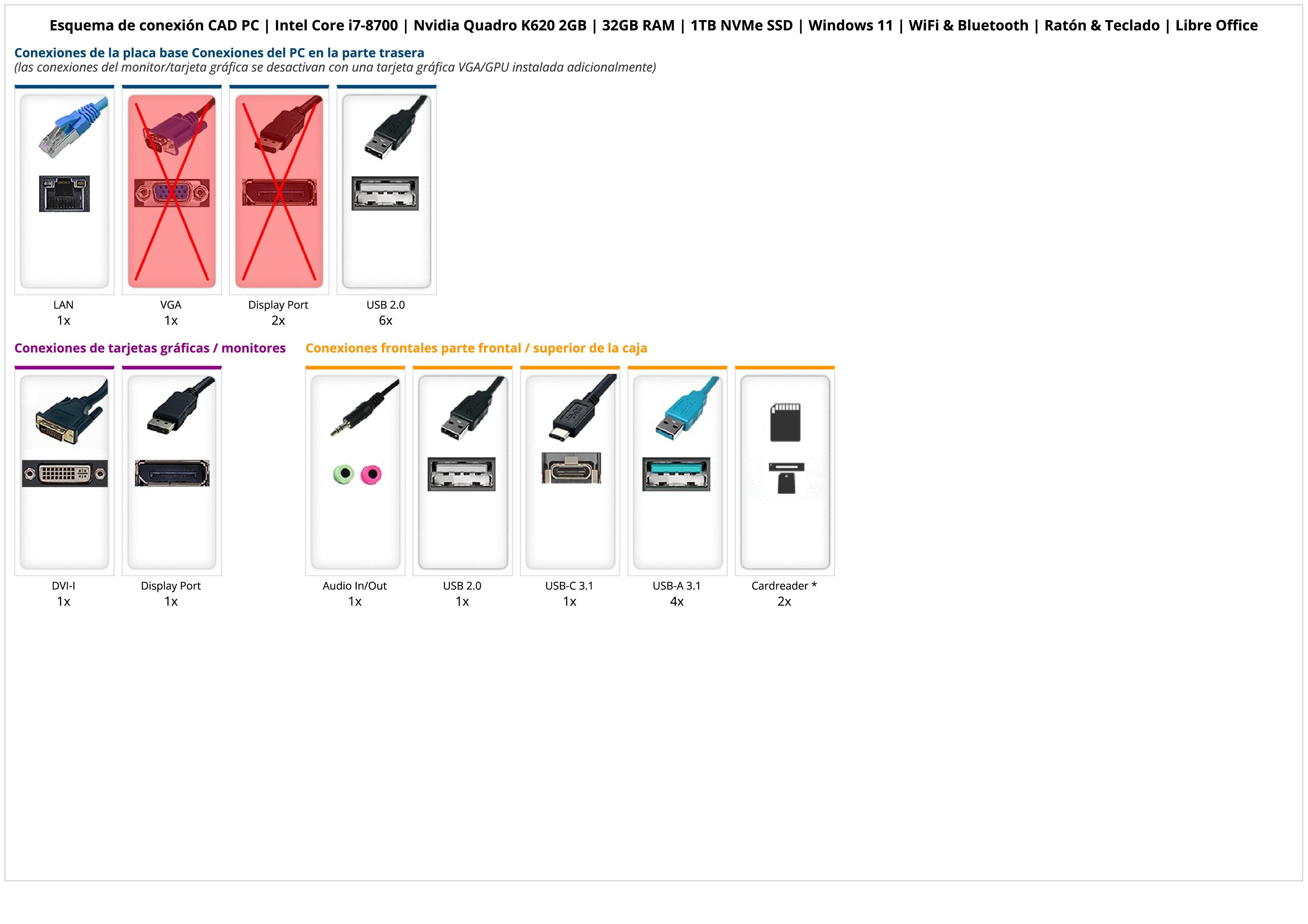 CAD PC | Intel Core i7-8700 | Nvidia Quadro K620 2GB | 32GB RAM | 1TB NVMe SSD | Windows 11 | WiFi & Bluetooth | Ratón & Teclado | Libre Office CAD PC | Intel Core i7-8700 | Nvidia Quadro K620 2GB | 32GB RAM | 1TB NVMe SSD | Windows 11 | WiFi & Bluetooth | Ratón & Teclado | Libre Office