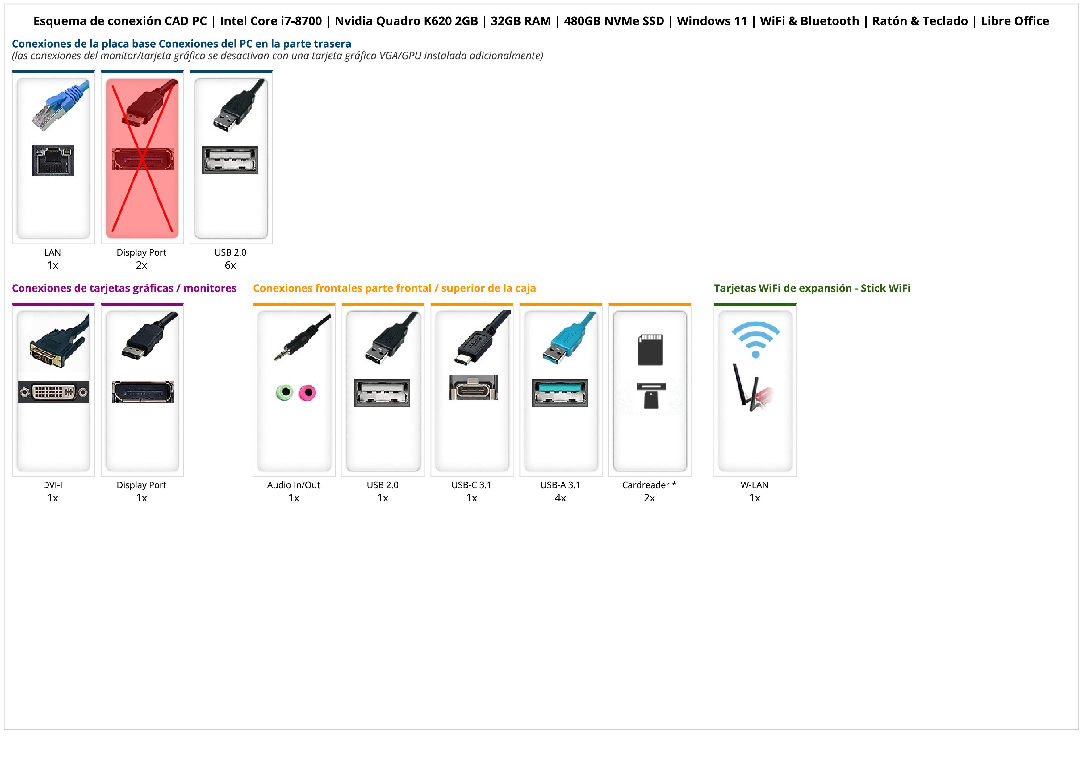 CAD PC | Intel Core i7-8700 | Nvidia Quadro K620 2GB | 32GB RAM | 480GB NVMe SSD | Windows 11 | WiFi & Bluetooth | Ratón & Teclado | Libre Office CAD PC | Intel Core i7-8700 | Nvidia Quadro K620 2GB | 32GB RAM | 480GB NVMe SSD | Windows 11 | WiFi & Bluetooth | Ratón & Teclado | Libre Office