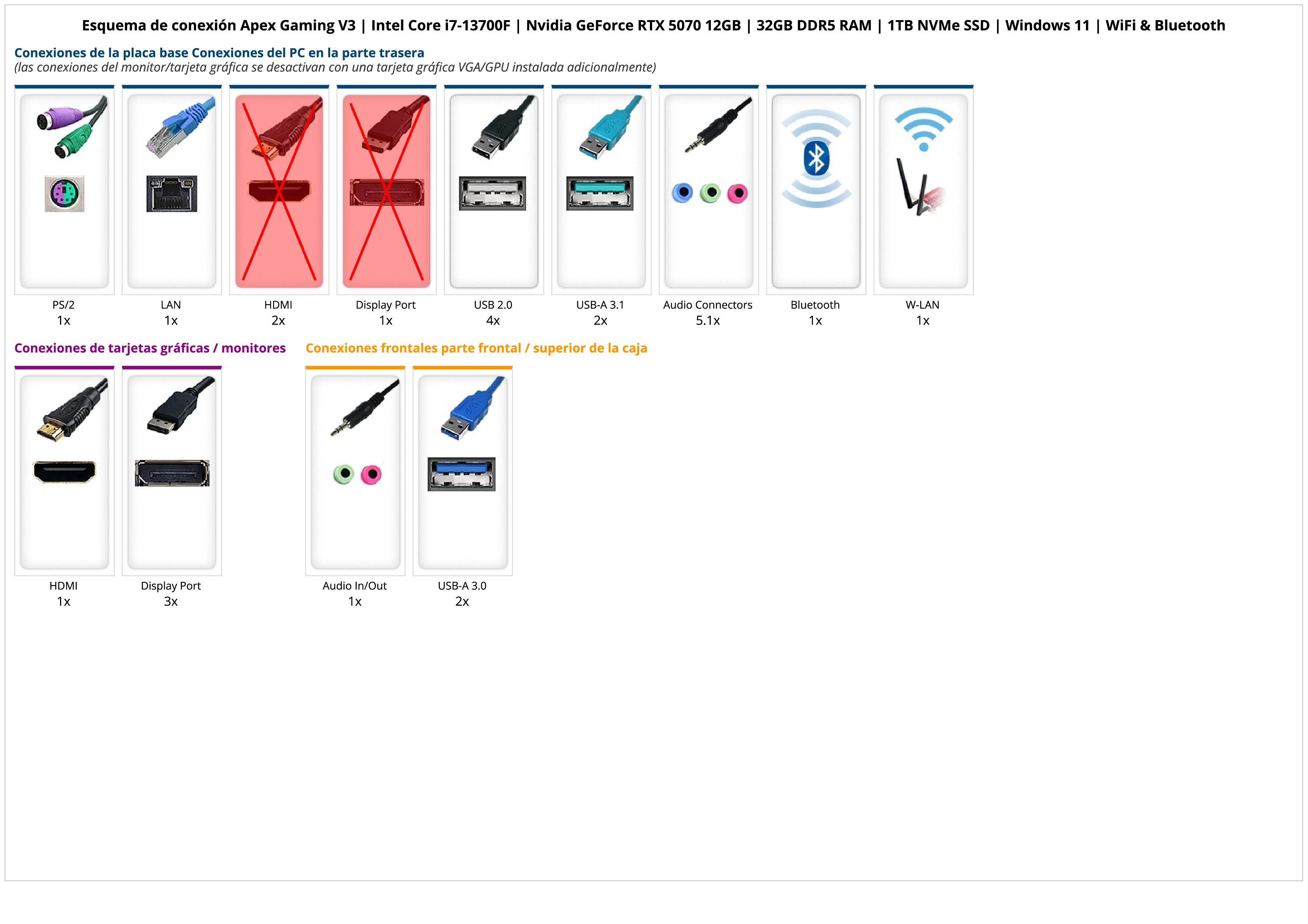 Apex Gaming V3 | Intel Core i7-13700F | Nvidia GeForce RTX 5070 12GB | 32GB DDR5 RAM | 1TB NVMe SSD | Windows 11 | WiFi & Bluetooth Apex Gaming V3 | Intel Core i7-13700F | Nvidia GeForce RTX 5070 12GB | 32GB DDR5 RAM | 1TB NVMe SSD | Windows 11 | WiFi & Bluetooth