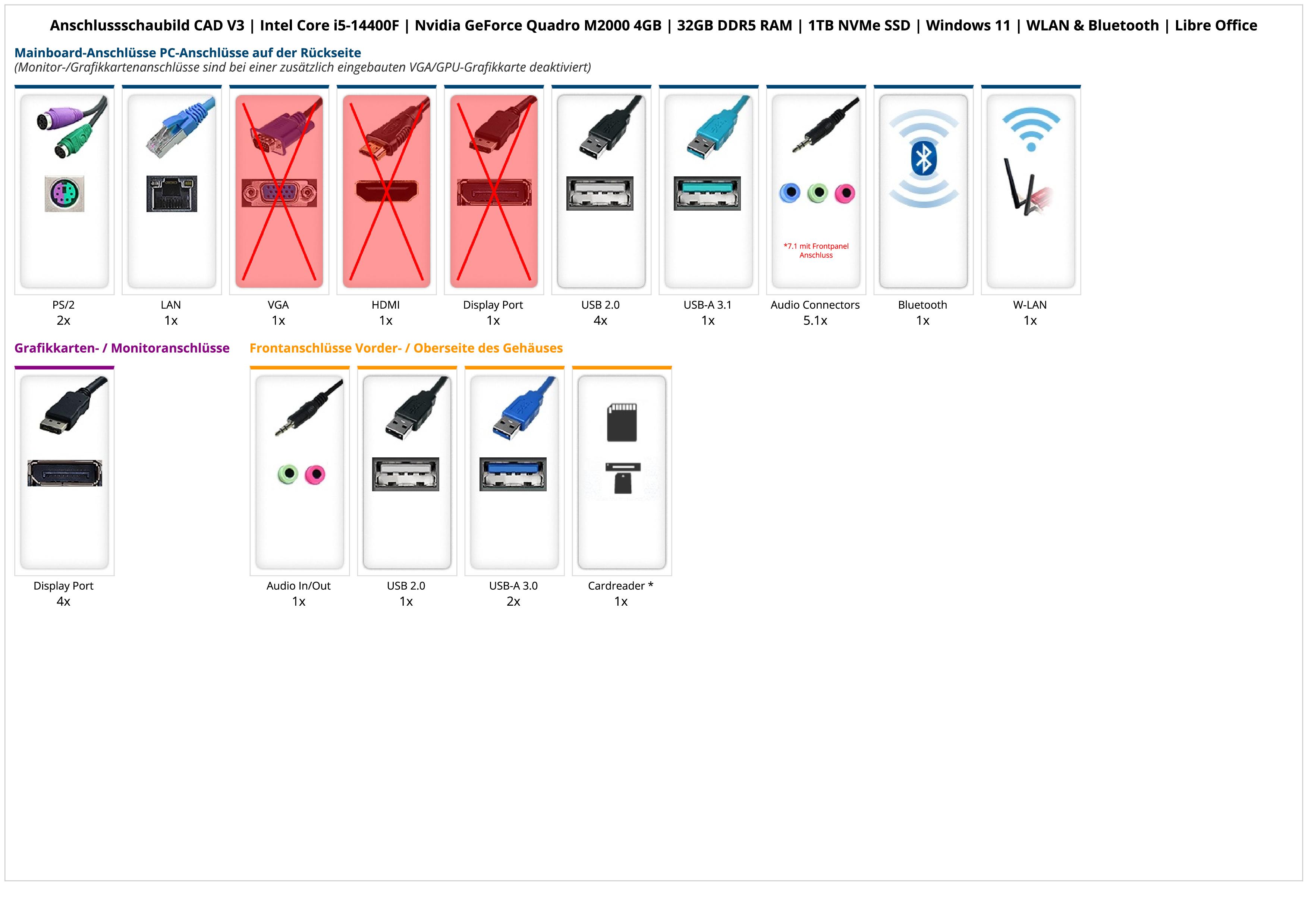CAD V3 | Intel Core i5-14400F | Nvidia GeForce Quadro M2000 4GB | 32GB DDR5 RAM | 1TB NVMe SSD | Windows 11 | WLAN & Bluetooth | Libre Office CAD V3 | Intel Core i5-14400F | Nvidia GeForce Quadro M2000 4GB | 32GB DDR5 RAM | 1TB NVMe SSD | Windows 11 | WLAN & Bluetooth | Libre Office