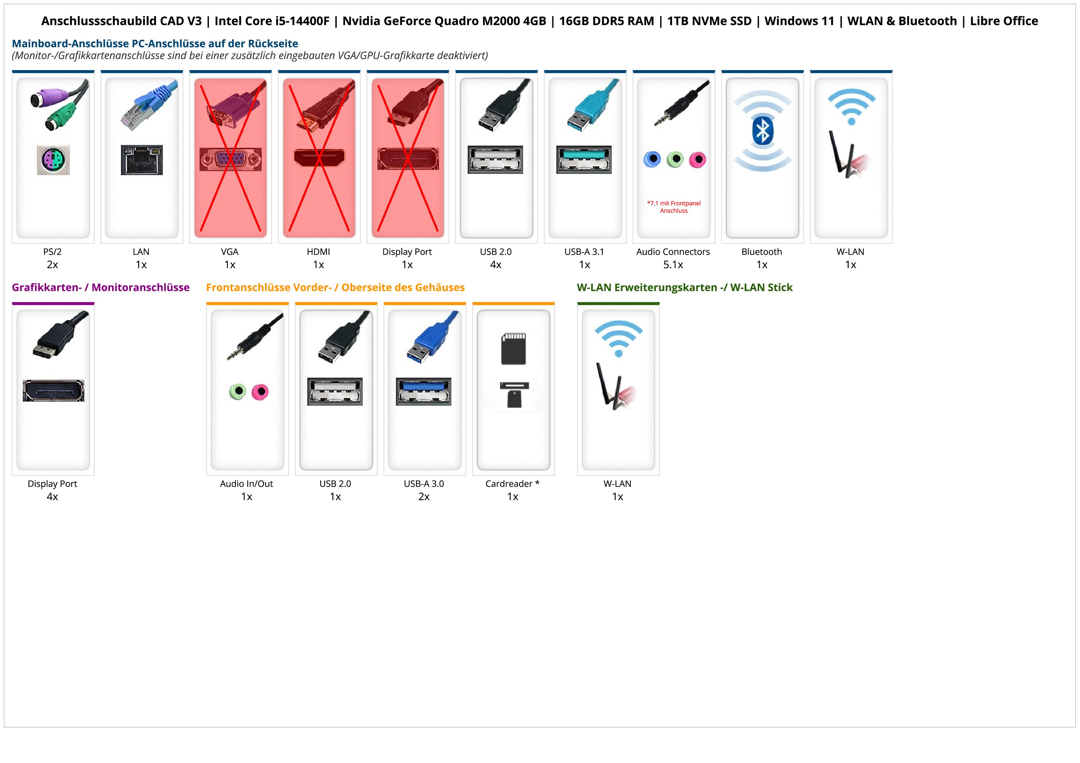 CAD V3 | Intel Core i5-14400F | Nvidia GeForce Quadro M2000 4GB | 16GB DDR5 RAM | 1TB NVMe SSD | Windows 11 | WLAN & Bluetooth | Libre Office CAD V3 | Intel Core i5-14400F | Nvidia GeForce Quadro M2000 4GB | 16GB DDR5 RAM | 1TB NVMe SSD | Windows 11 | WLAN & Bluetooth | Libre Office