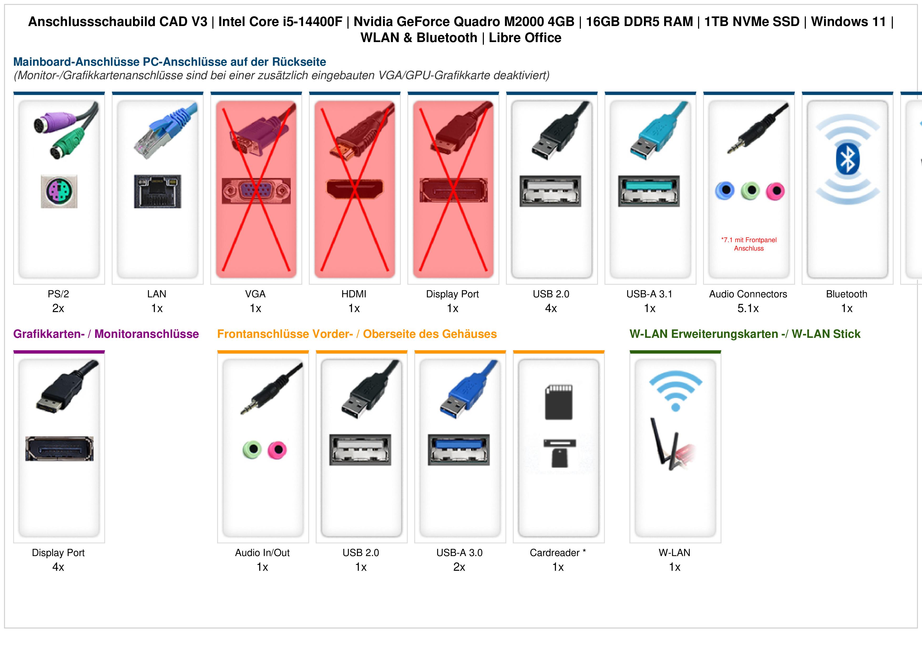 CAD V3 | Intel Core i5-14400F | Nvidia GeForce Quadro M2000 4GB | 16GB DDR5 RAM | 1TB NVMe SSD | Windows 11 | WLAN & Bluetooth | Libre Office CAD V3 | Intel Core i5-14400F | Nvidia GeForce Quadro M2000 4GB | 16GB DDR5 RAM | 1TB NVMe SSD | Windows 11 | WLAN & Bluetooth | Libre Office