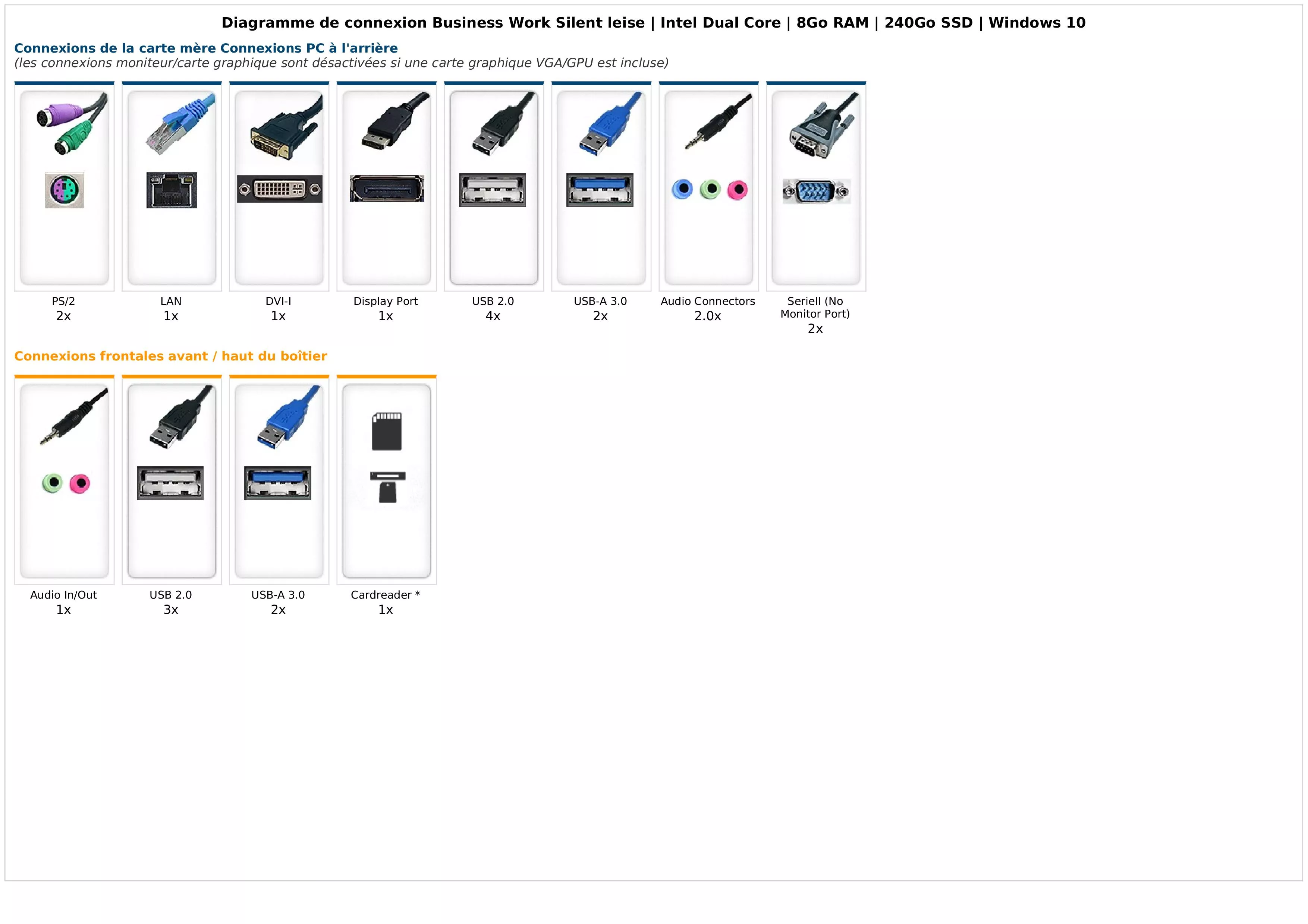 Business Work Silent leise | Intel Dual Core | 8Go RAM | 240Go SSD | Windows 10
