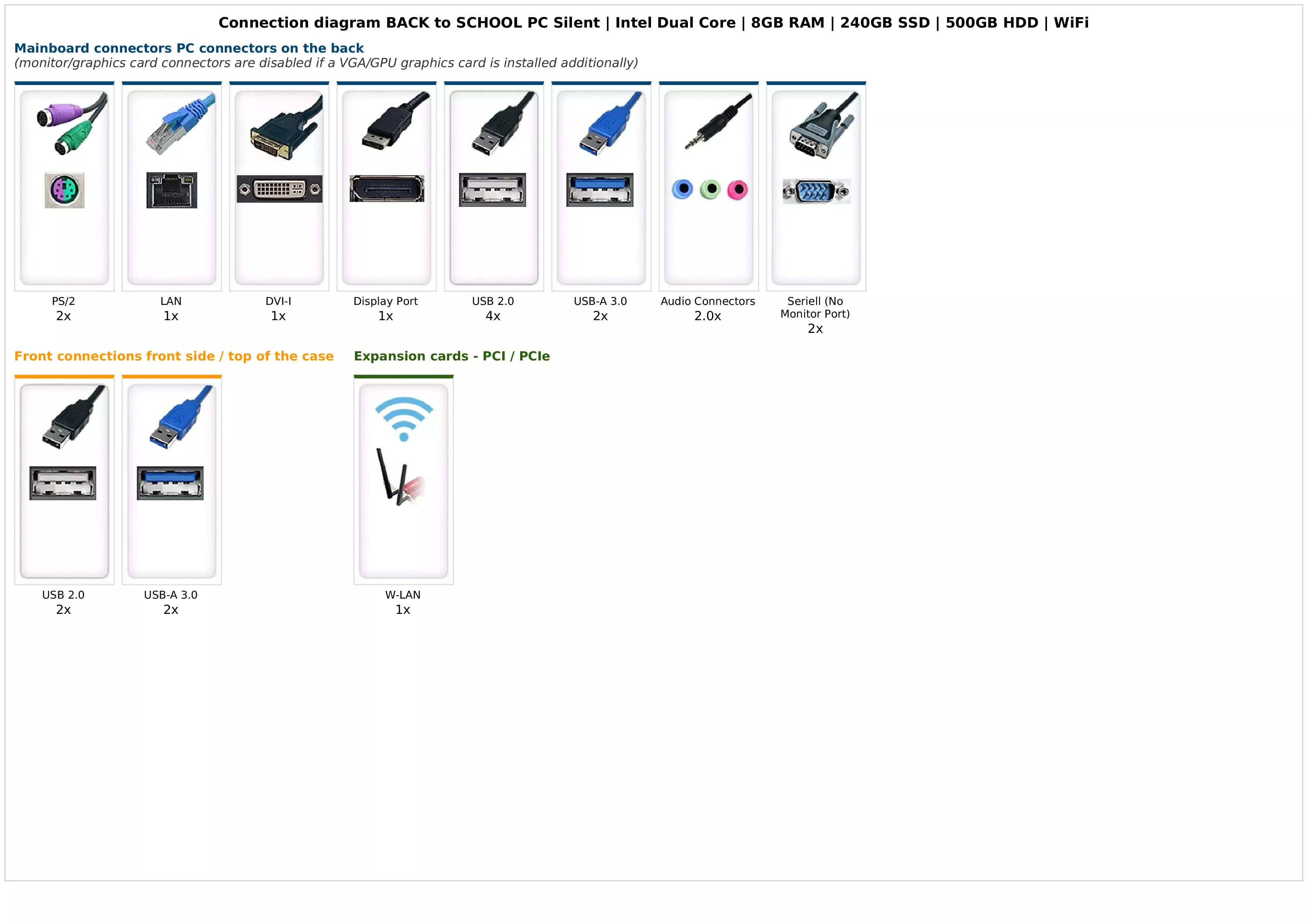 BACK to SCHOOL PC Silent | Intel Dual Core | 8GB RAM | 240GB SSD | 500GB HDD | WiFi