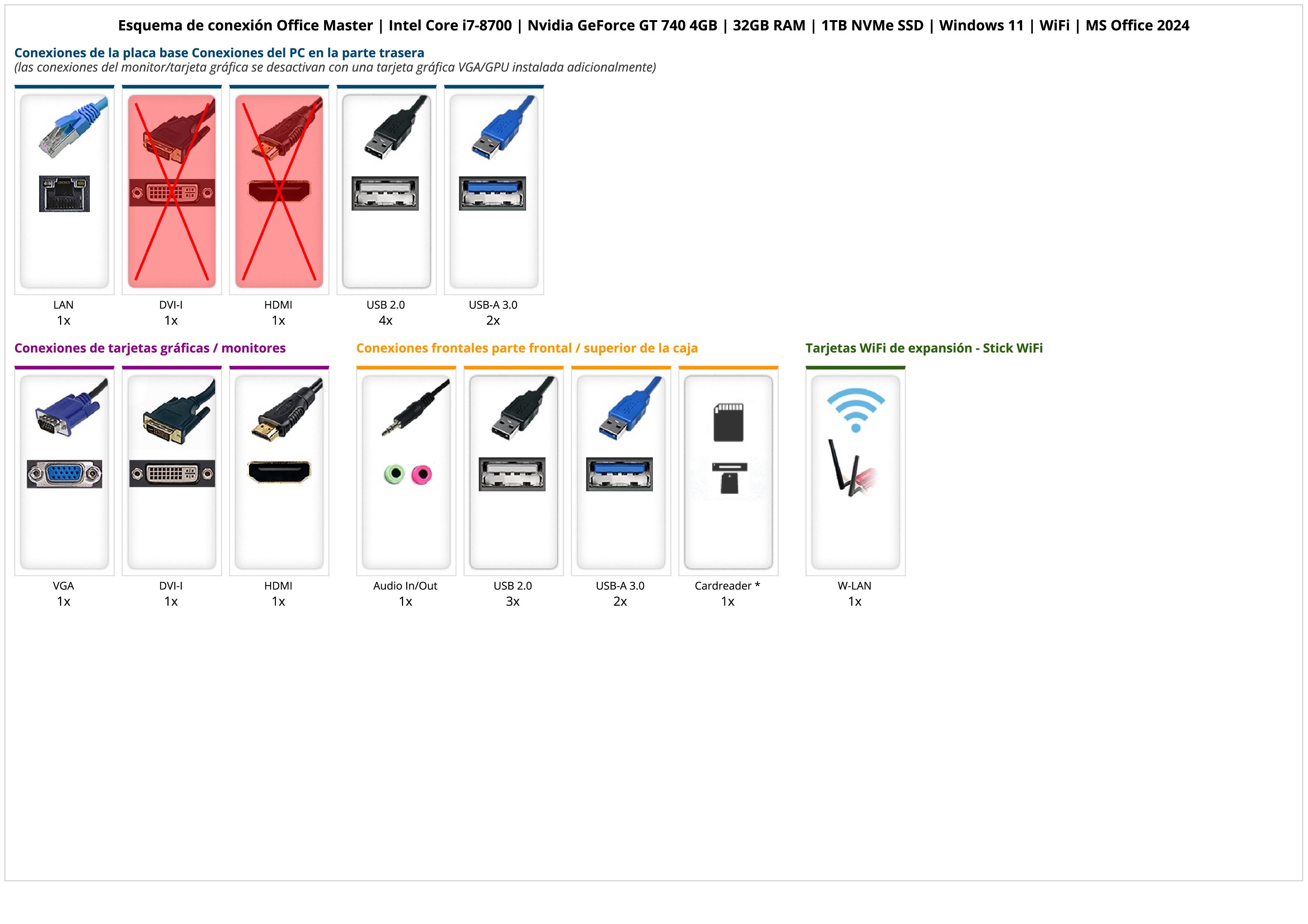 Office Master | Intel Core i7-8700 | Nvidia GeForce GT 740 4GB | 32GB RAM | 1TB NVMe SSD | Windows 11 | WiFi | MS Office 2024 Office Master | Intel Core i7-8700 | Nvidia GeForce GT 740 4GB | 32GB RAM | 1TB NVMe SSD | Windows 11 | WiFi | MS Office 2024