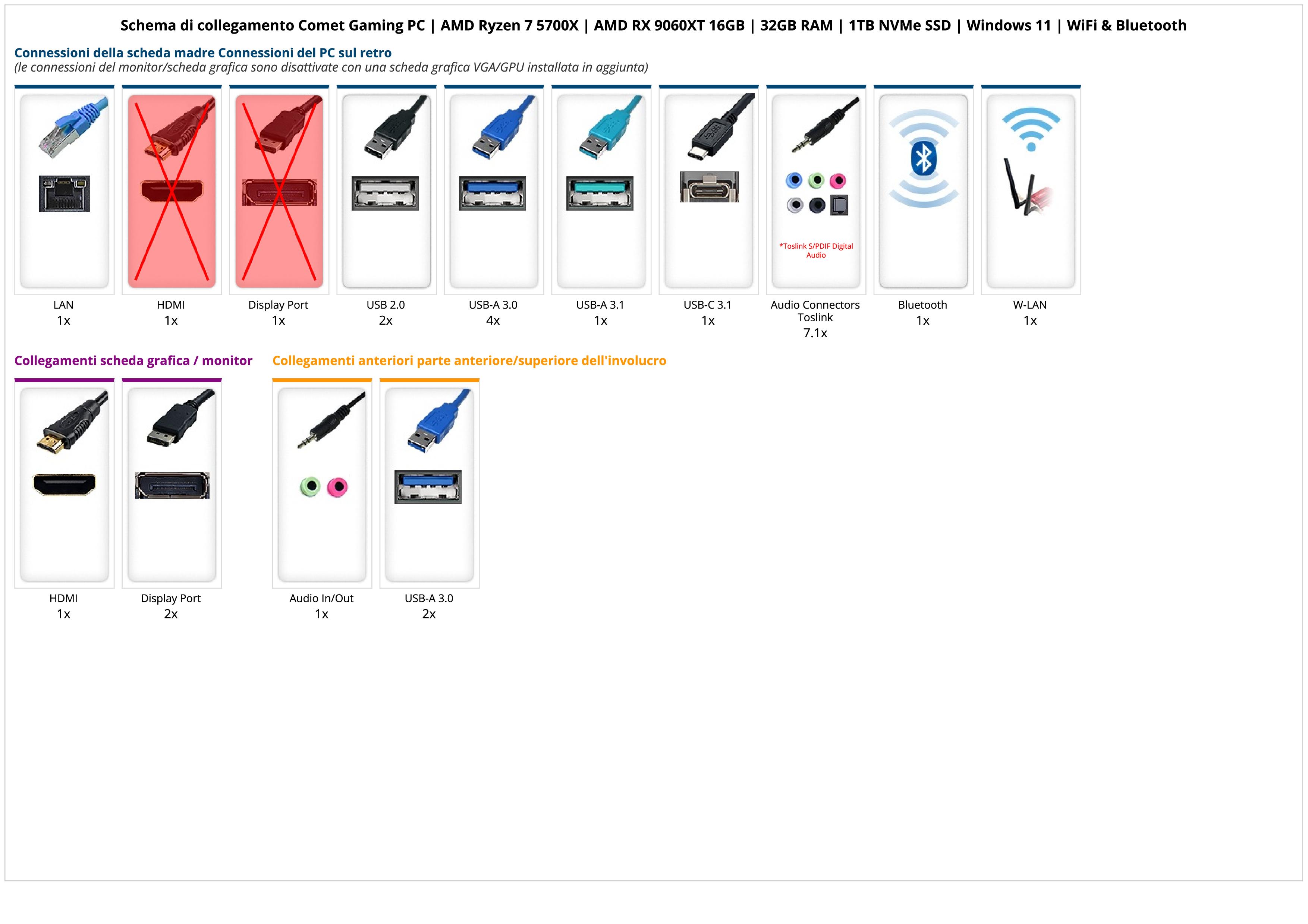 Comet Gaming PC | AMD Ryzen 7 5700X | AMD RX 9060XT 16GB | 32GB RAM | 1TB NVMe SSD | Windows 11 | WiFi & Bluetooth Comet Gaming PC | AMD Ryzen 7 5700X | AMD RX 9060XT 16GB | 32GB RAM | 1TB NVMe SSD | Windows 11 | WiFi & Bluetooth