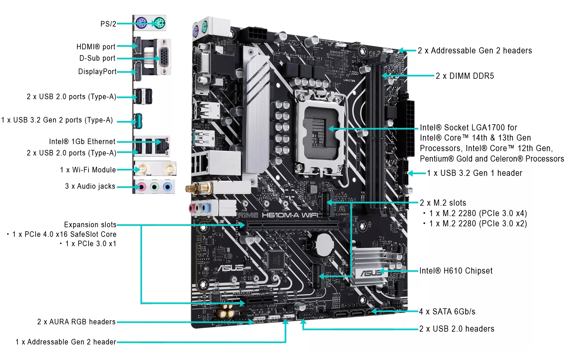 Gaming Office Work V3 | Intel Core i9-12900F | Nvidia GeForce RTX 4070 12GB | 32GB DDR5 RAM | 1TB NVMe SSD | Windows 11 | WLAN & Bluetooth | Libre Office