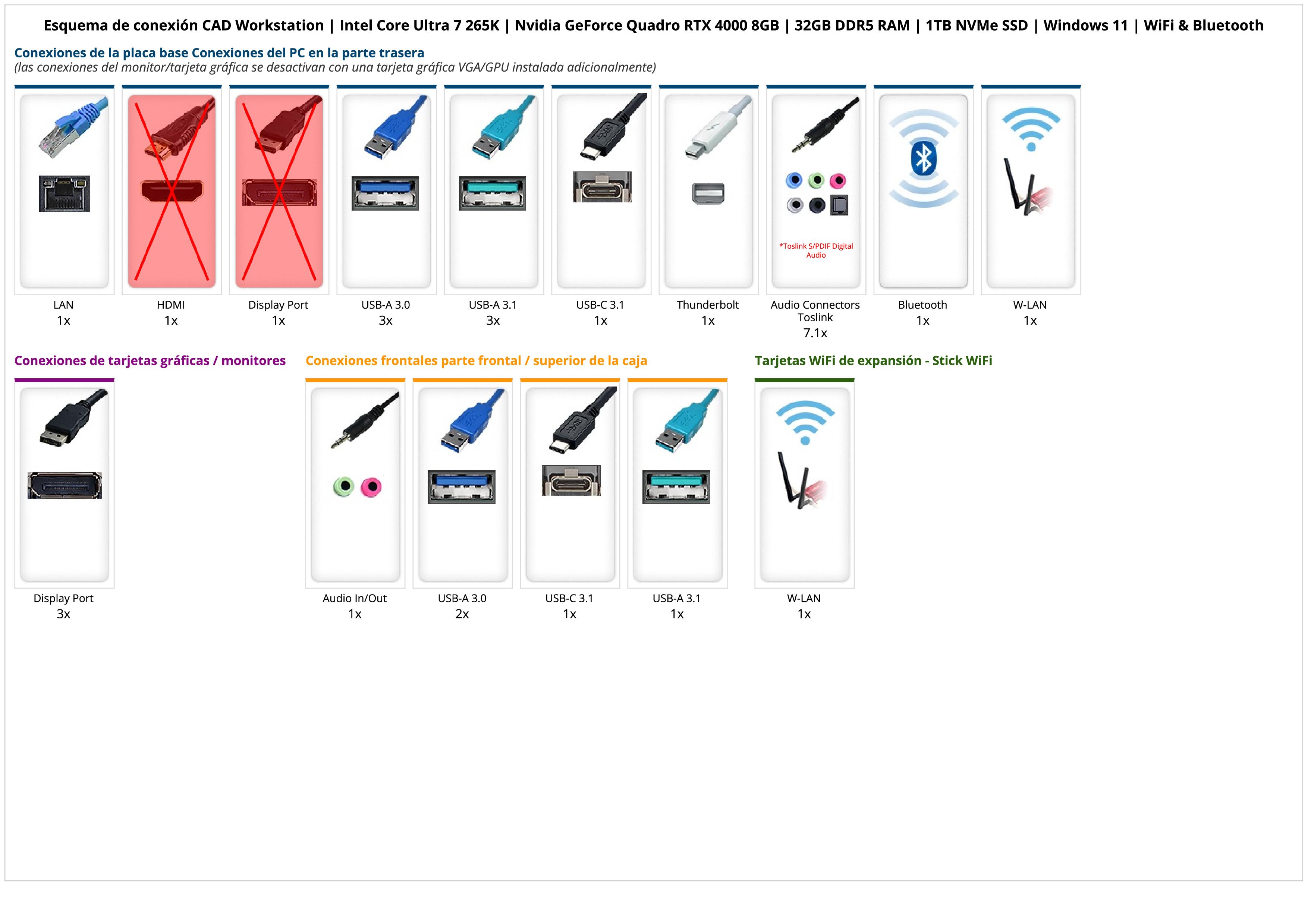 CAD Workstation | Intel Core Ultra 7 265K | Nvidia GeForce Quadro RTX 4000 8GB | 32GB DDR5 RAM | 1TB NVMe SSD | Windows 11 | WiFi & Bluetooth CAD Workstation | Intel Core Ultra 7 265K | Nvidia GeForce Quadro RTX 4000 8GB | 32GB DDR5 RAM | 1TB NVMe SSD | Windows 11 | WiFi & Bluetooth