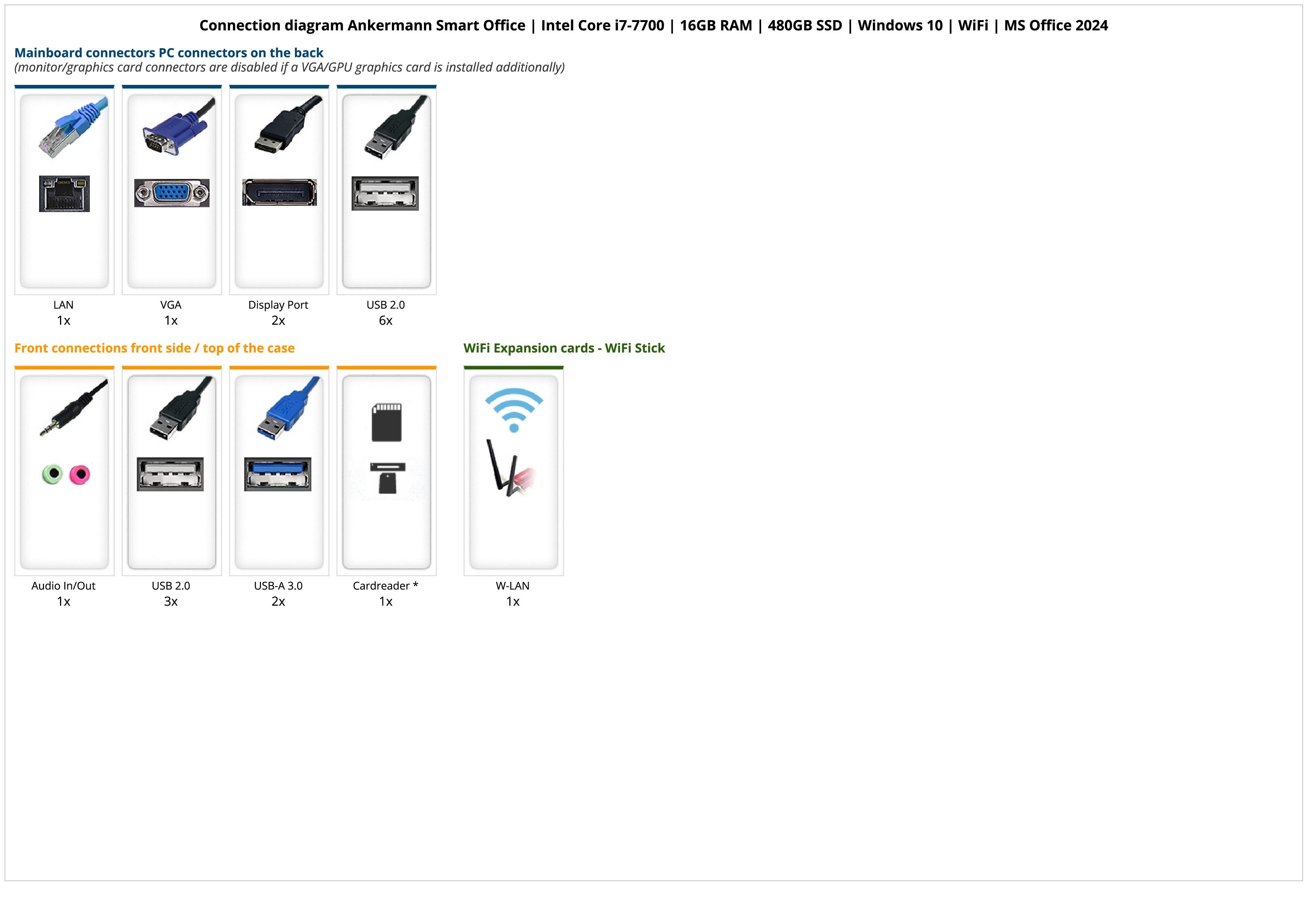  Ankermann Smart Office | Intel Core i7-7700 | 16GB RAM | 480GB SSD | Windows 10 | WiFi | MS Office 2024