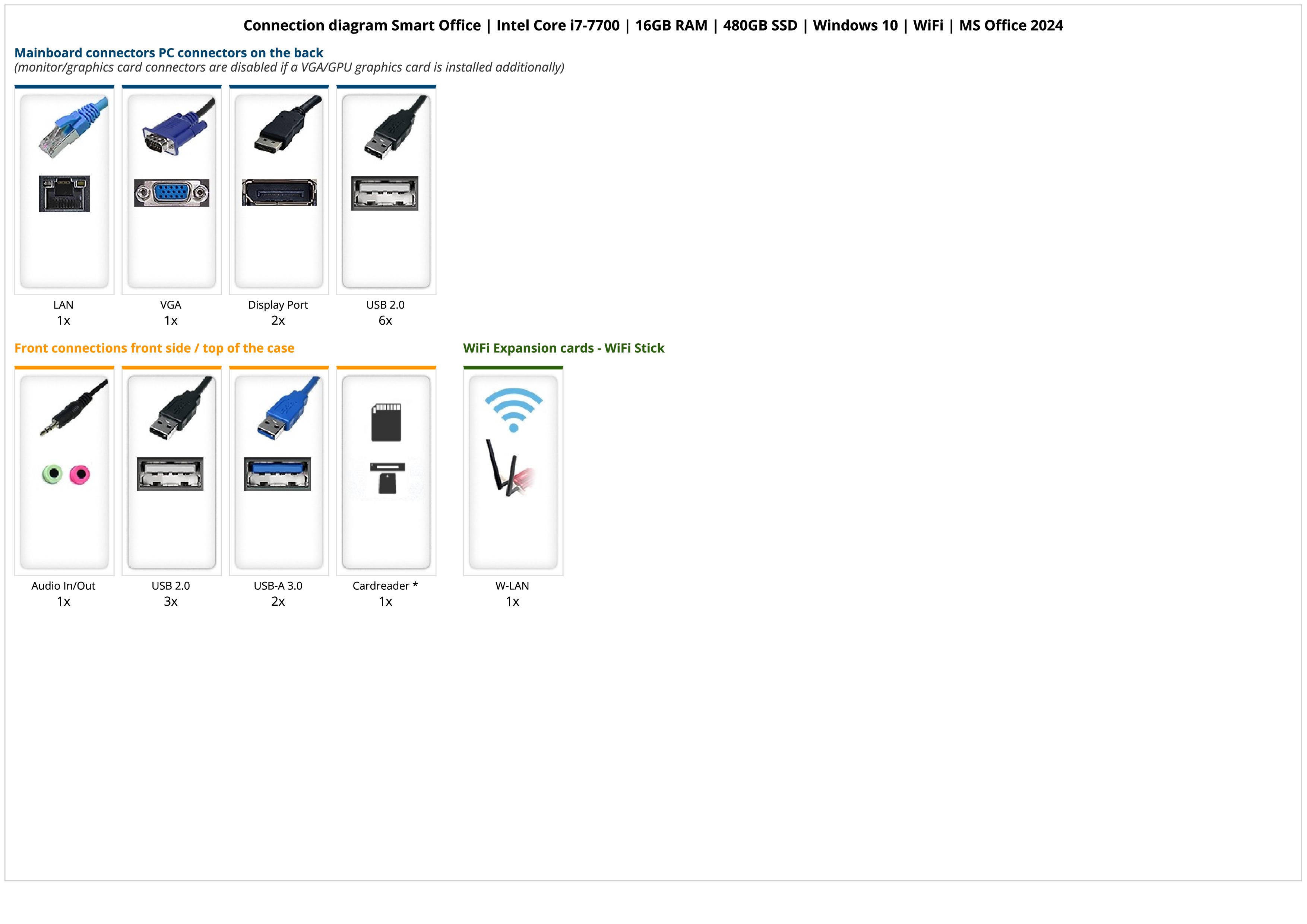 Smart Office | Intel Core i7-7700 | 16GB RAM | 480GB SSD | Windows 10 | WiFi | MS Office 2024 Smart Office | Intel Core i7-7700 | 16GB RAM | 480GB SSD | Windows 10 | WiFi | MS Office 2024