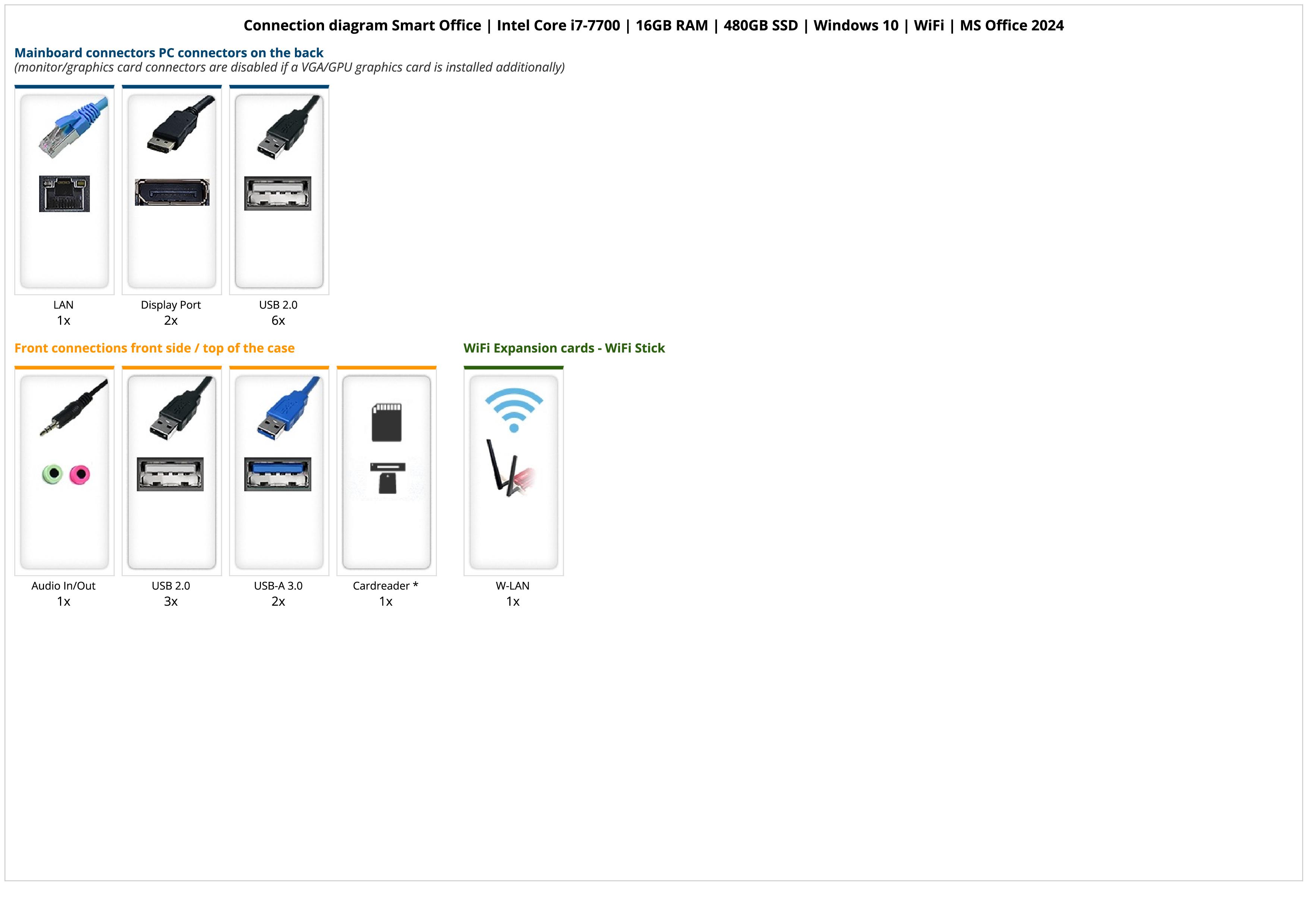 Smart Office | Intel Core i7-7700 | 16GB RAM | 480GB SSD | Windows 10 | WiFi | MS Office 2024 Smart Office | Intel Core i7-7700 | 16GB RAM | 480GB SSD | Windows 10 | WiFi | MS Office 2024