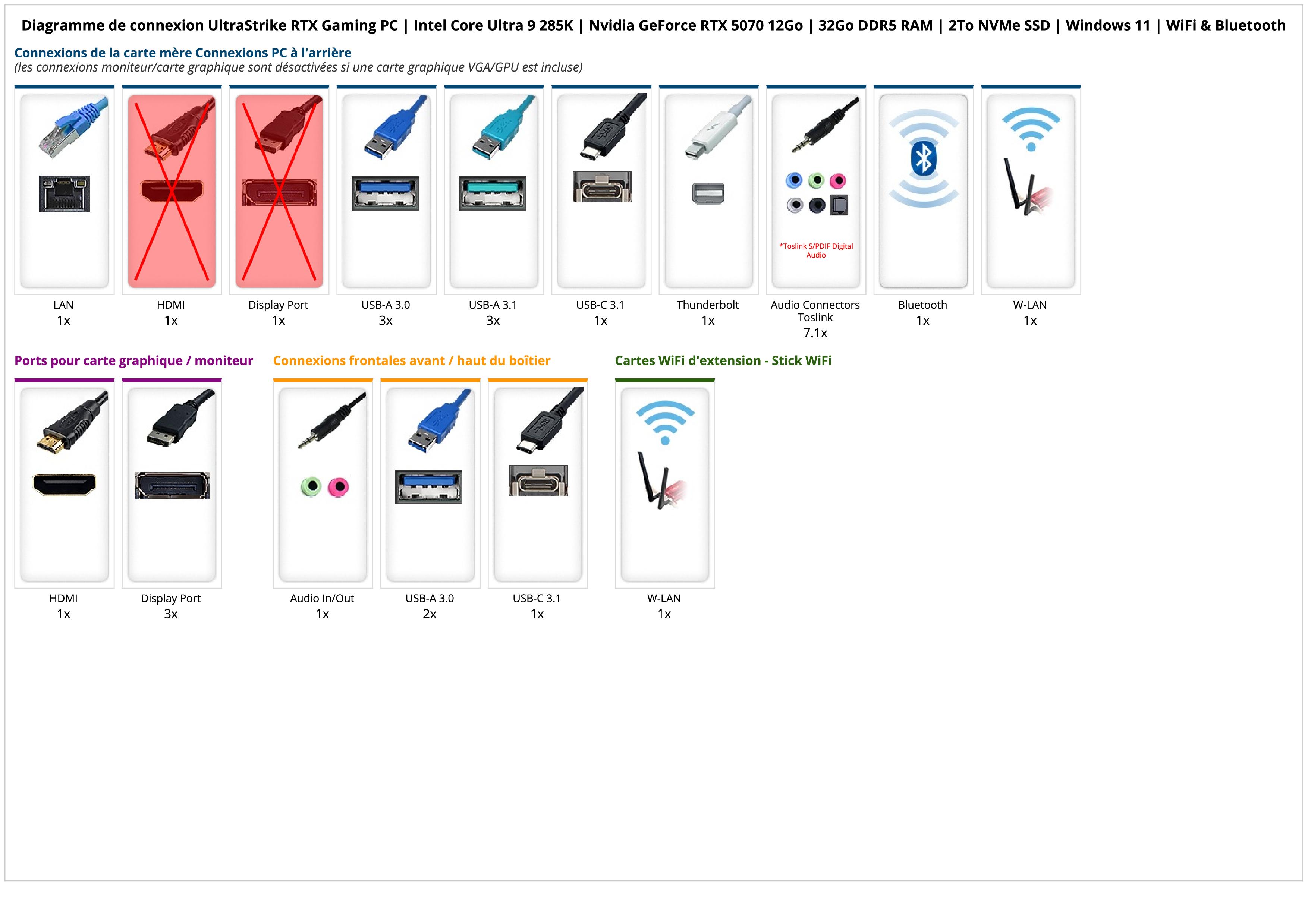 UltraStrike RTX Gaming PC | Intel Core Ultra 9 285K | Nvidia GeForce RTX 5070 12Go | 32Go DDR5 RAM | 2To NVMe SSD | Windows 11 | WiFi & Bluetooth UltraStrike RTX Gaming PC | Intel Core Ultra 9 285K | Nvidia GeForce RTX 5070 12Go | 32Go DDR5 RAM | 2To NVMe SSD | Windows 11 | WiFi & Bluetooth