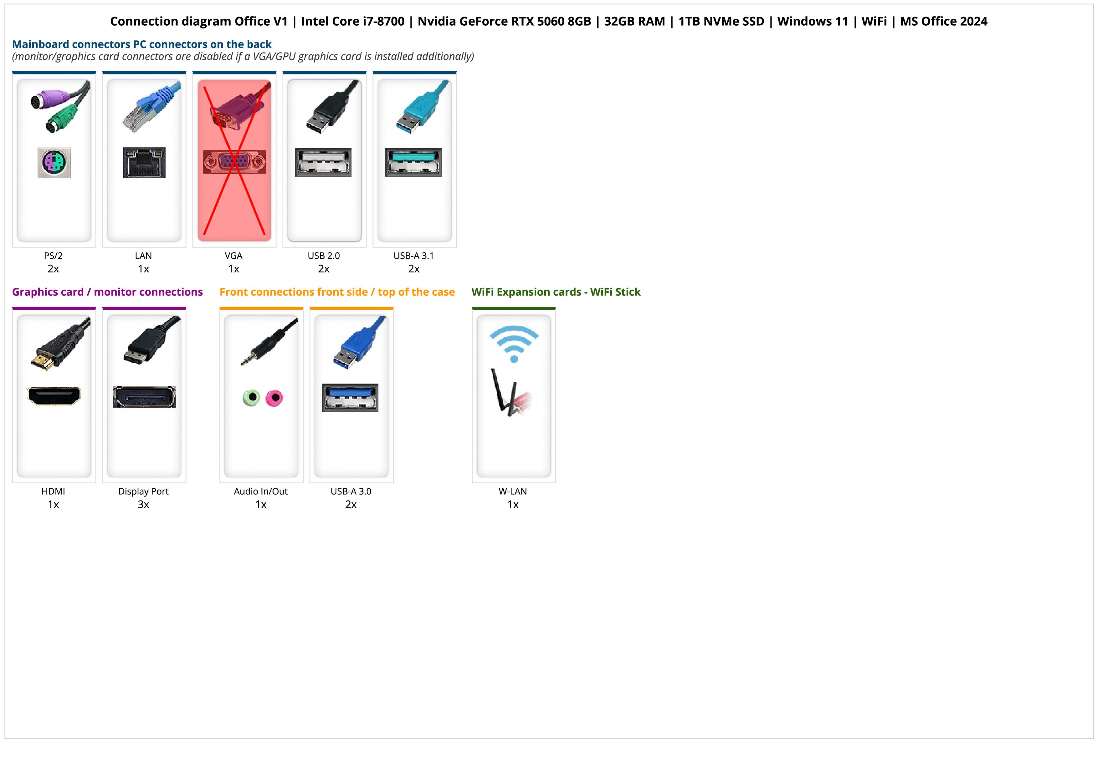 Office V1 | Intel Core i7-8700 | Nvidia GeForce RTX 5060 8GB | 32GB RAM | 1TB NVMe SSD | Windows 11 | WiFi | MS Office 2024 Office V1 | Intel Core i7-8700 | Nvidia GeForce RTX 5060 8GB | 32GB RAM | 1TB NVMe SSD | Windows 11 | WiFi | MS Office 2024