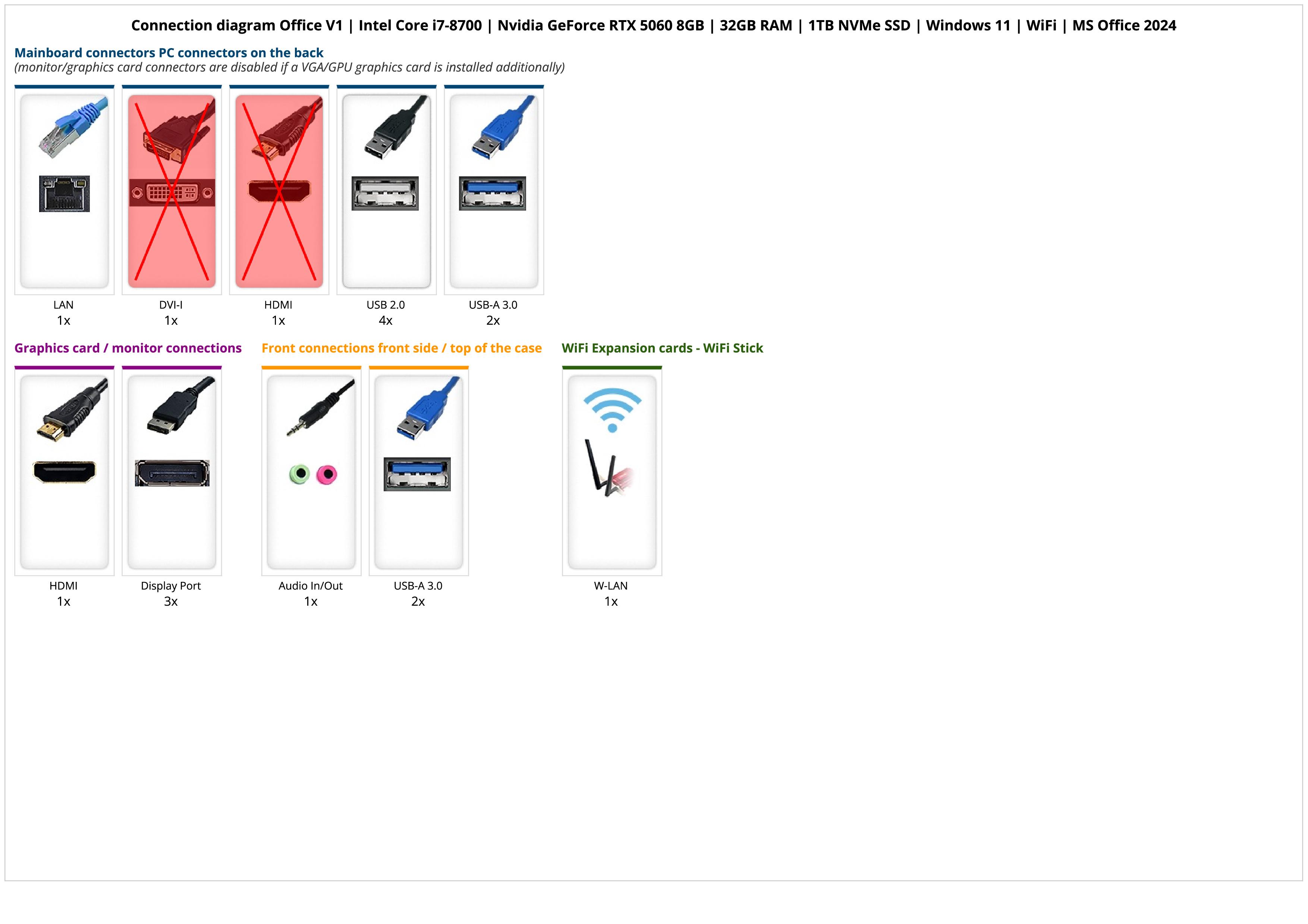 Office V1 | Intel Core i7-8700 | Nvidia GeForce RTX 5060 8GB | 32GB RAM | 1TB NVMe SSD | Windows 11 | WiFi | MS Office 2024 Office V1 | Intel Core i7-8700 | Nvidia GeForce RTX 5060 8GB | 32GB RAM | 1TB NVMe SSD | Windows 11 | WiFi | MS Office 2024